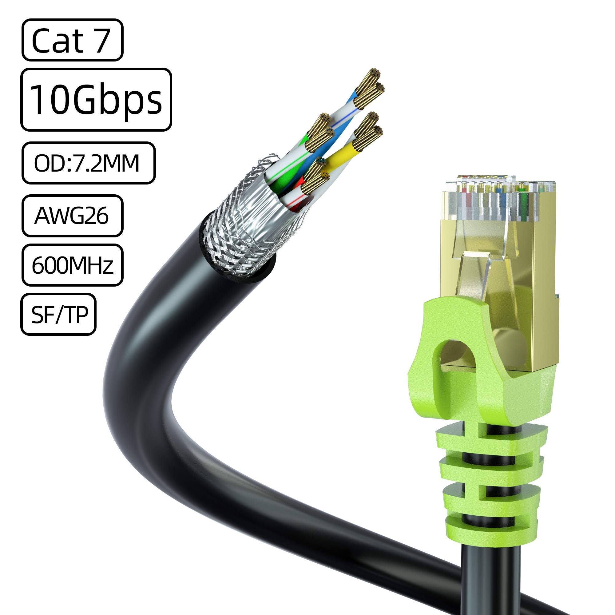 Outdoor Cat7 Ethernet Cable 200Ft, 26Awg Heavy Duty Cat7 Networking Cord Patch Cable Rj45 Transmission Speed 10Gbpstransmission