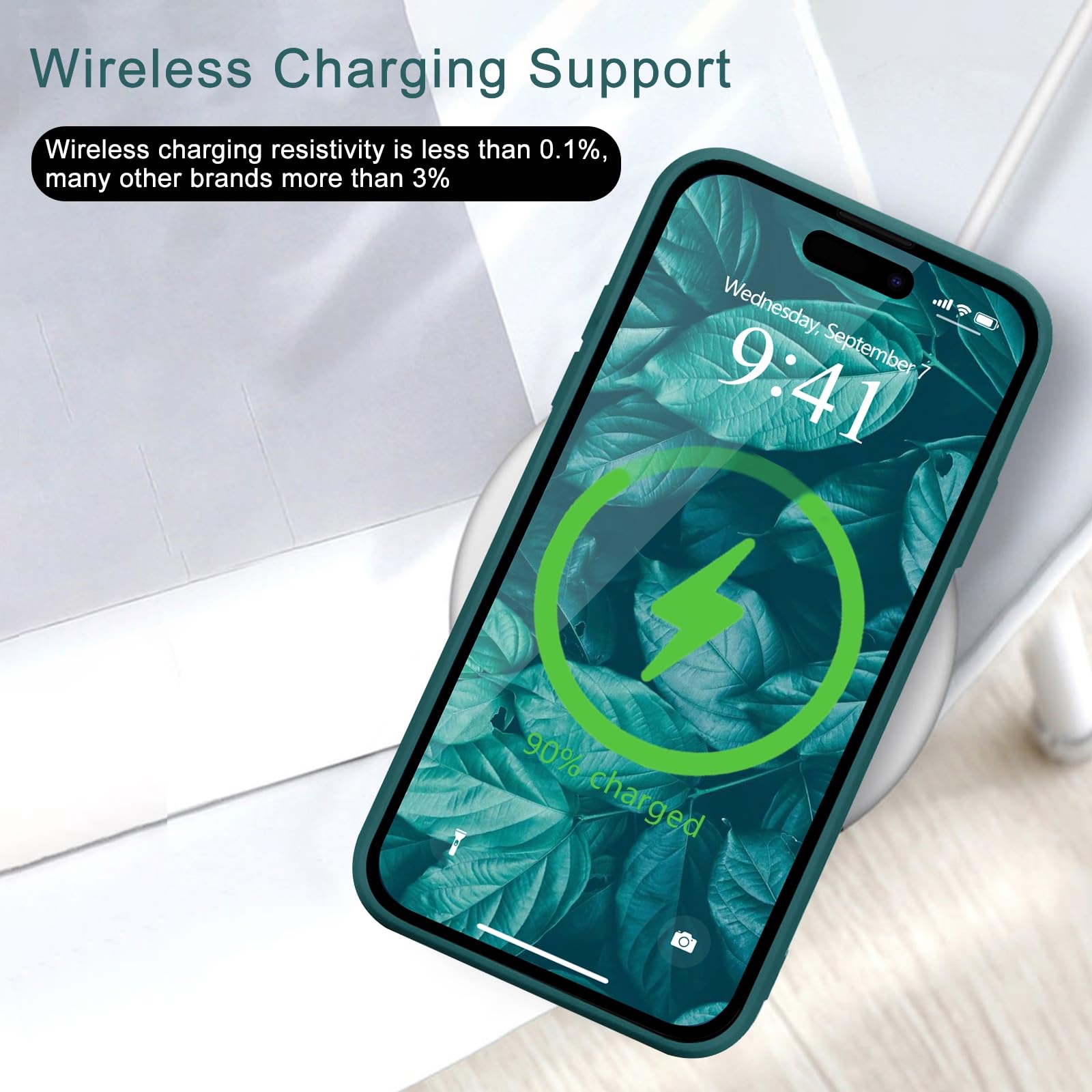 Wirvyuer For Iphone 14 Pro Max Case Cute Slim Shockproof Phone Case With Wireless Charging Support And Protection, Green