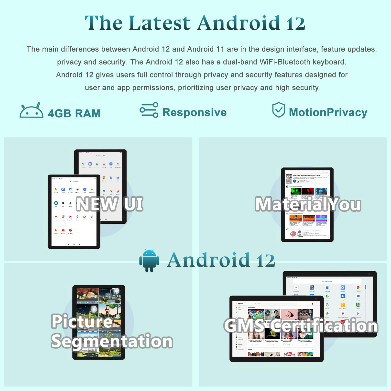 Byandby 2024 Newest Tablets Android 12, 2 In 1 Tablet With Keyboard, 10 Inch Tablets, 4Gb+64Gb/512Gb Expand, 2.4G+5G+Wi Fi 6, Du
