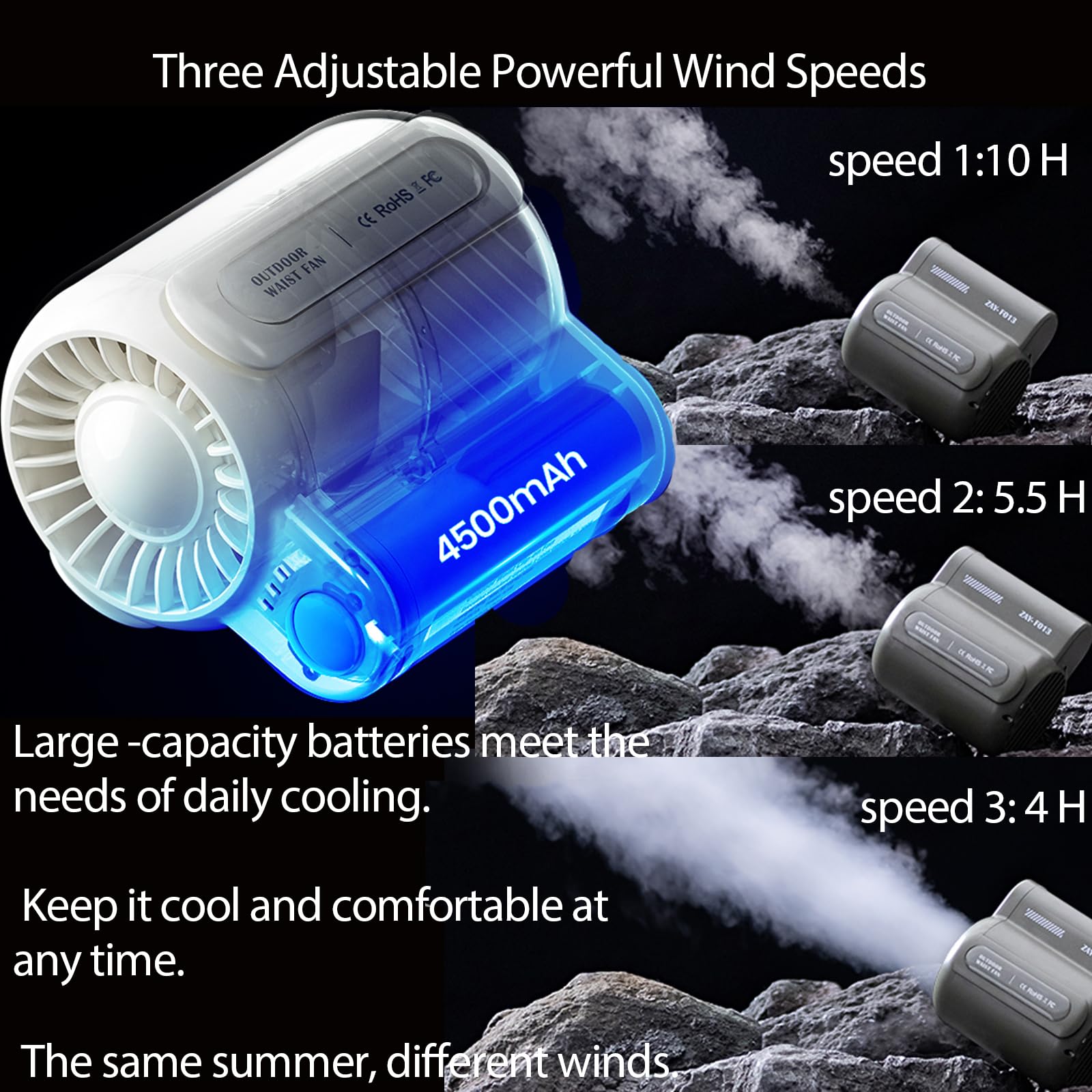 Mini Waist Fan,Portable Fan,3 Speeds Strong Airflow Wearable Personal Clip Fans,Rechargeable Belt Clip Fans With Usb Port For Ou