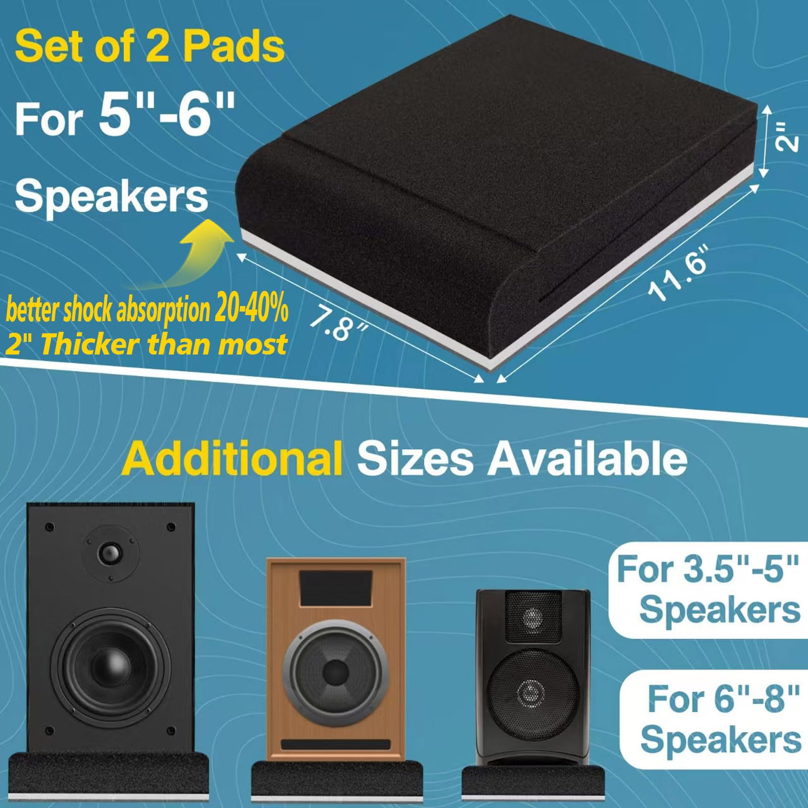 Qdvdq 2 Pack Studio Monitor Isolation Pads, Innovative 3 Layer Construction, Acoustic Speaker Isolation Pads, Angled Speaker Foa