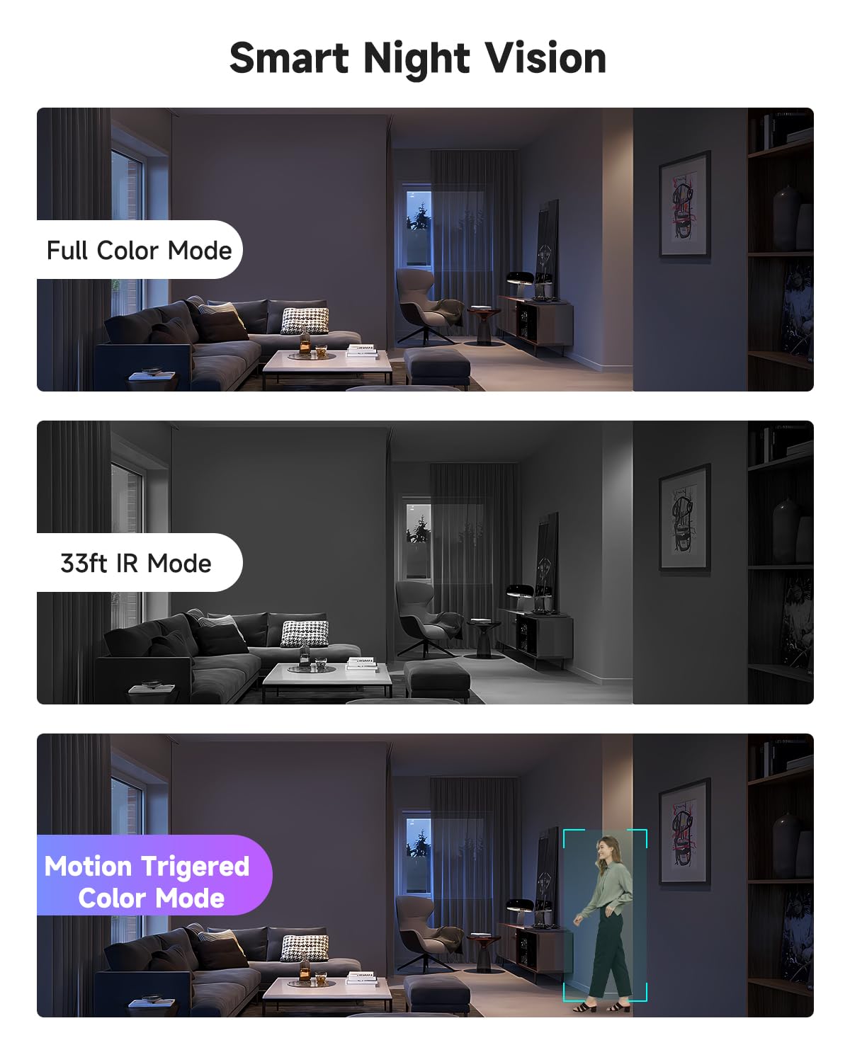 Jaiotlink 1080P 2.4G/5G Indoor Camera, Plug In Cameras For Home Security W/Night Vision, Baby/Elder/Home Cameras Indoor With Pho