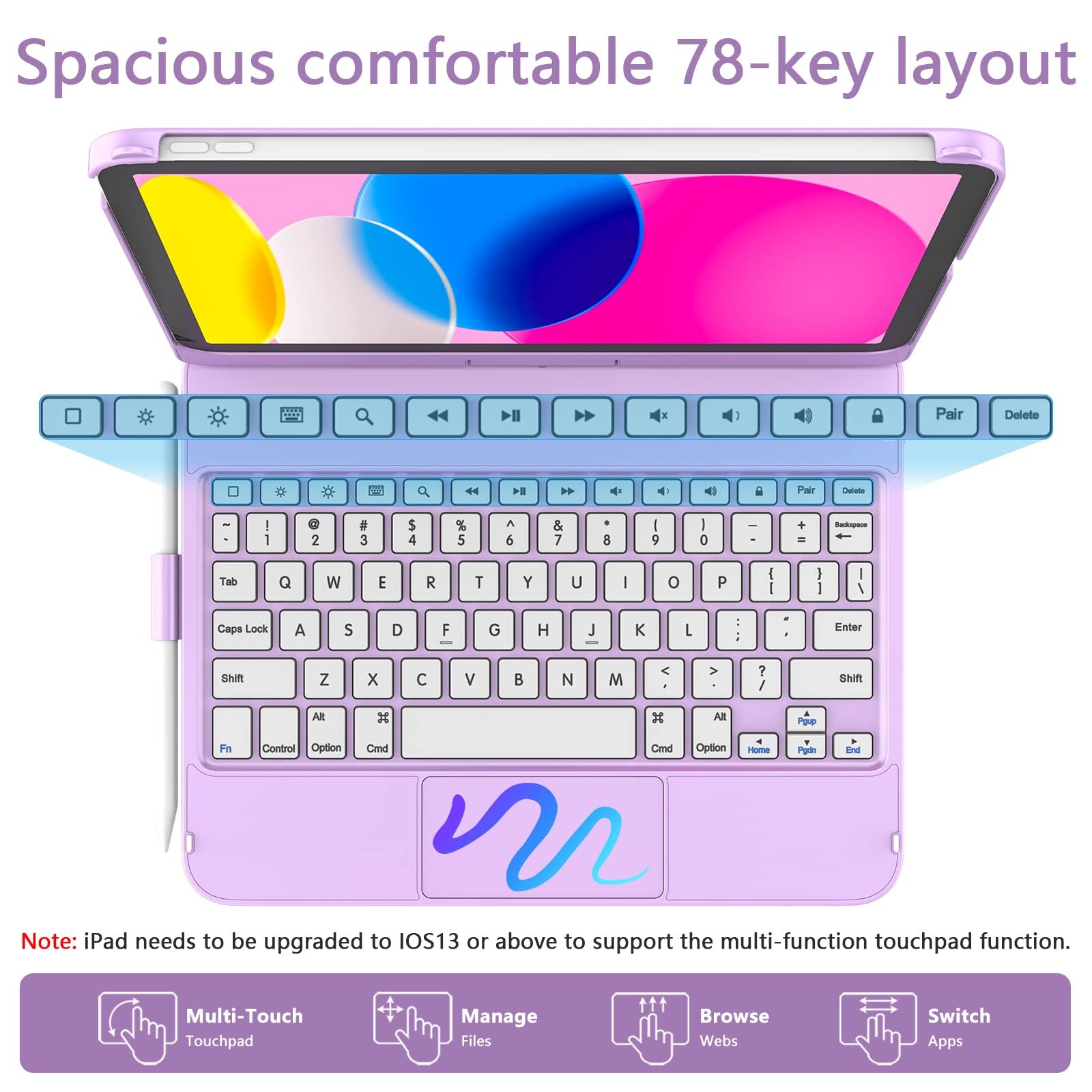 Taiyang For Ipad 10Th Generation Case With Keyboard For Ipad 10.9'' 2022, Touch Keyboard For Ipad 10Th Generation Case  360 Rota