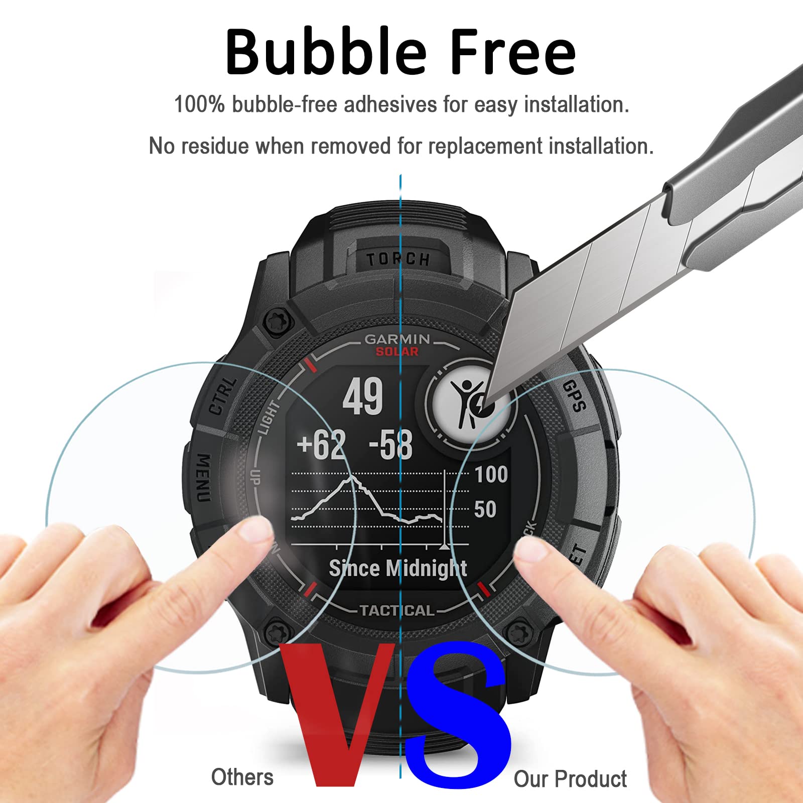 Miimall [10+2 Pack] Compatible For Garmin Instinct 2X Screen Protector And Charger Port Protector, Anti Dust Plugs + Anti Scratc