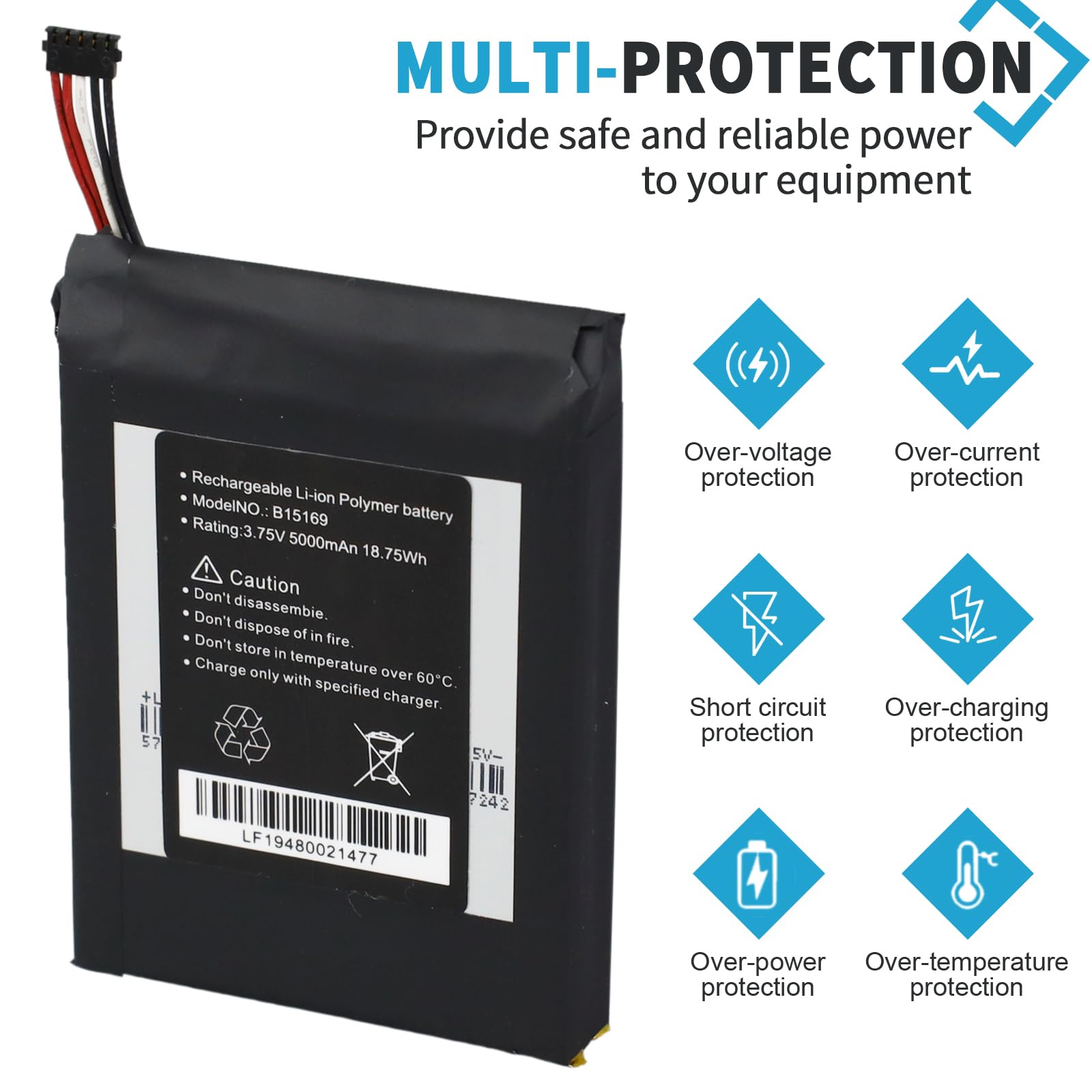 Wrumi B15169 Replacement For Ring Doorbell Battery: Video Doorbell 1St Gen Battery 5-Pin - Model B15169 Video Doorbell 1St Gener