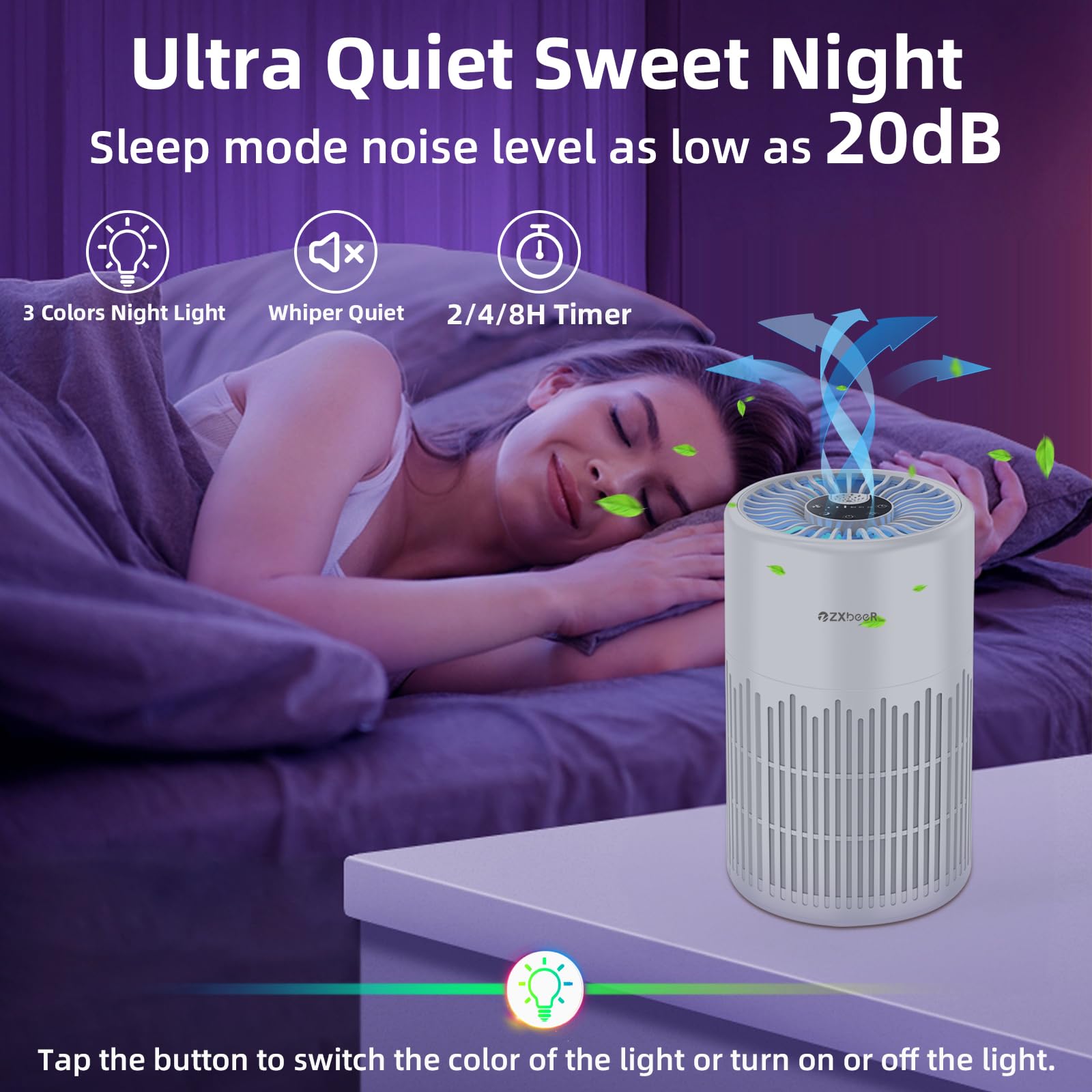 2 Pack Zxbeer Air Purifiers For Home Bedroom H13 True Hepa Air Filter, 20Db Small Air Purifier With 360 Air Inlet, Remote Contro