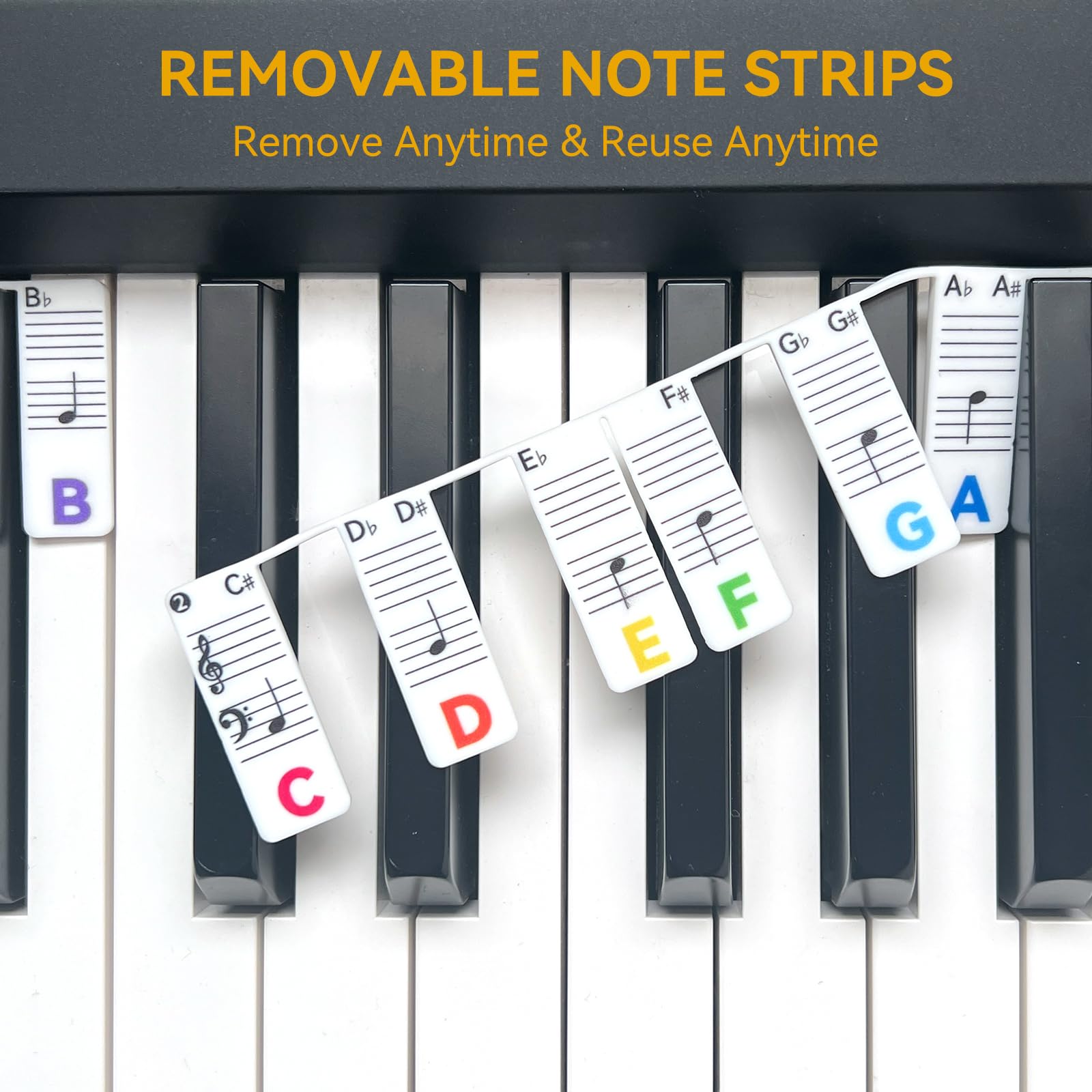 Beatbit Piano Note Strips With Black Keys, Fit 88/76 Key Piano Keyboard Learning, Removable Piano Key Stickers