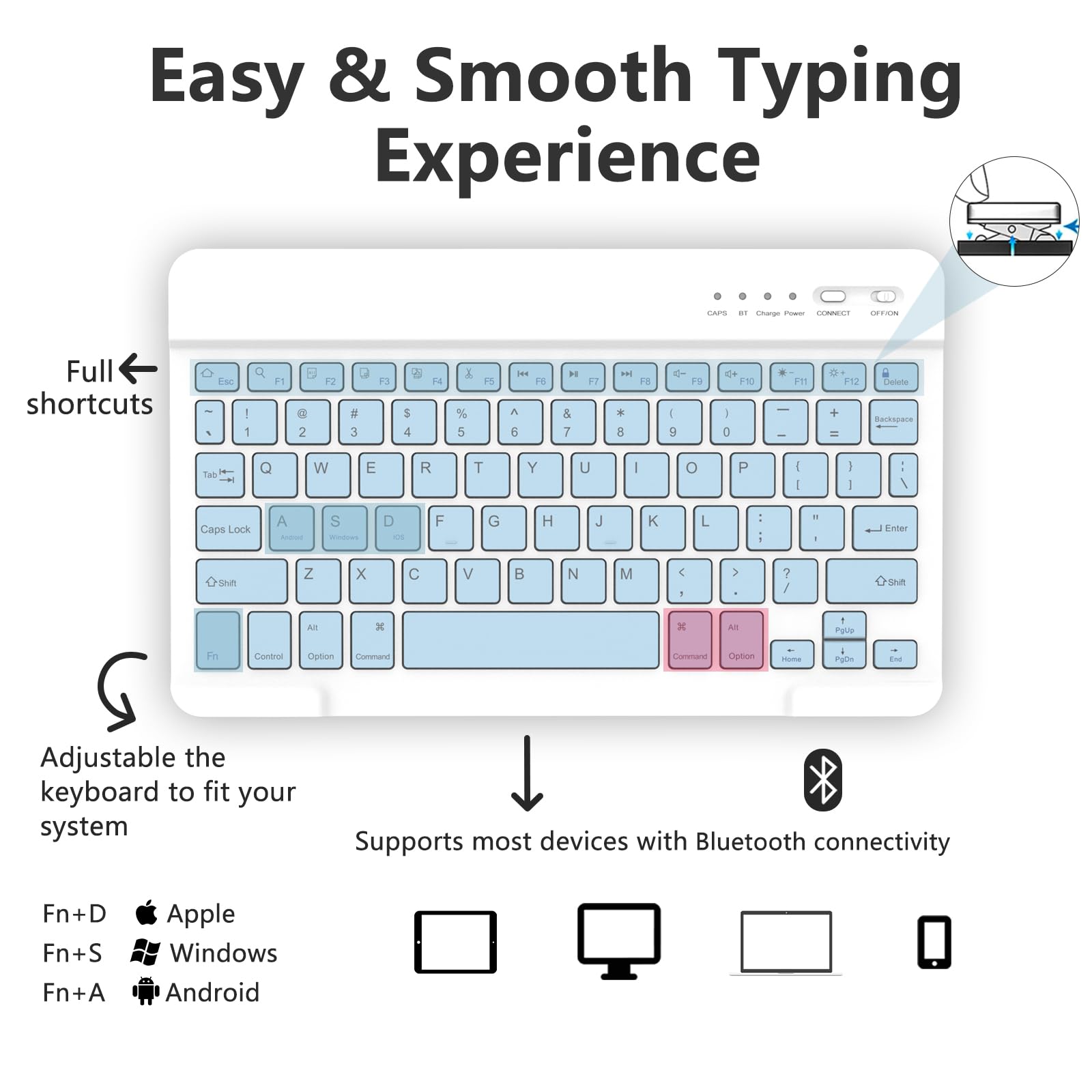 Mmk Ipad Pro 11 Inch 4Th 3Rd Gen Case With Keyboard, Ipad Air 5Th 4Th 10.9 Inch & Ipad Air 11 Inch (M2) 2024 Keyboard Case, Deta