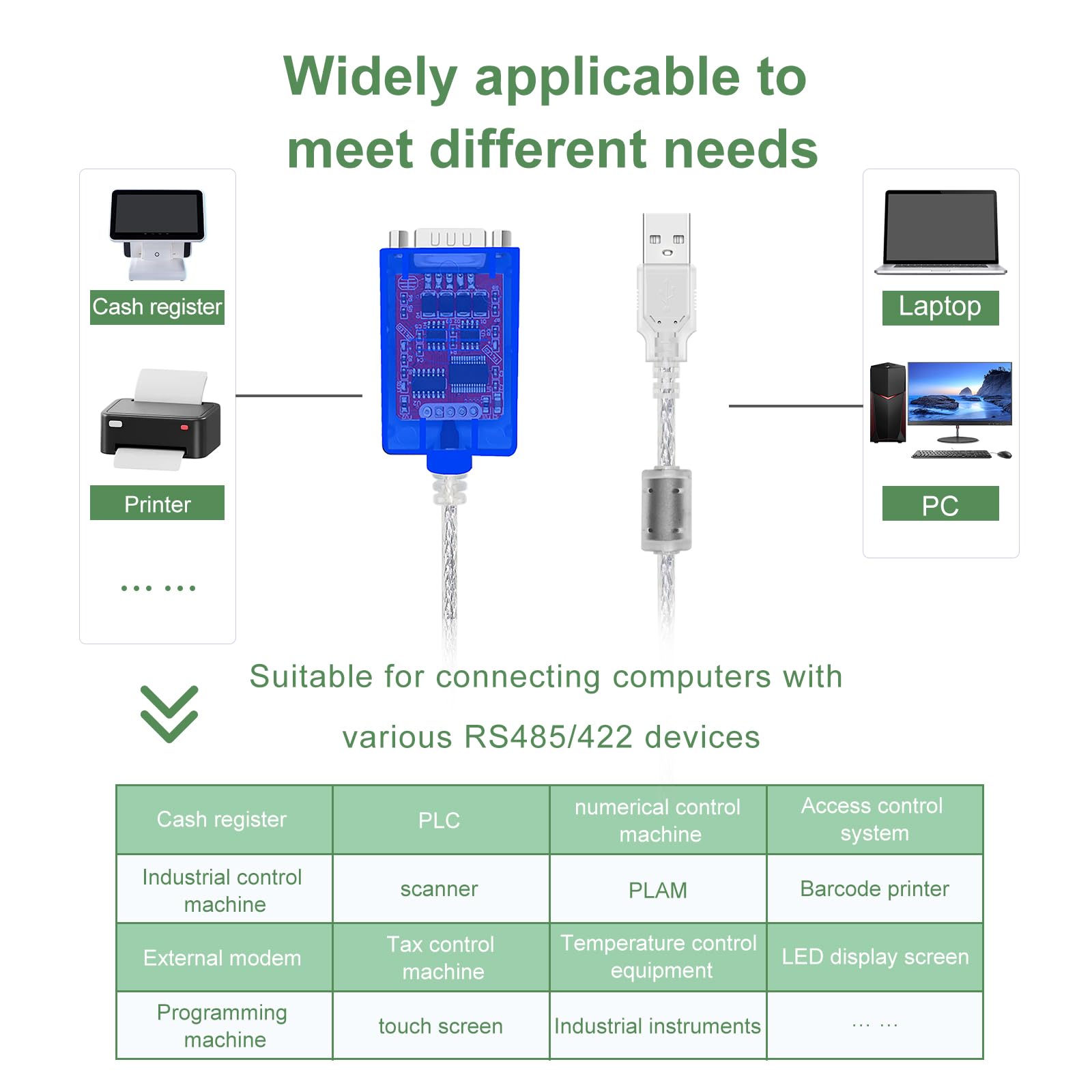 Jeirdus Usb To Rs422 Rs485 Serial Port Converter Adapter Cable With Ftdi Chip Support Windows 10, 8, 7, Xp And Mac With Esd Prot