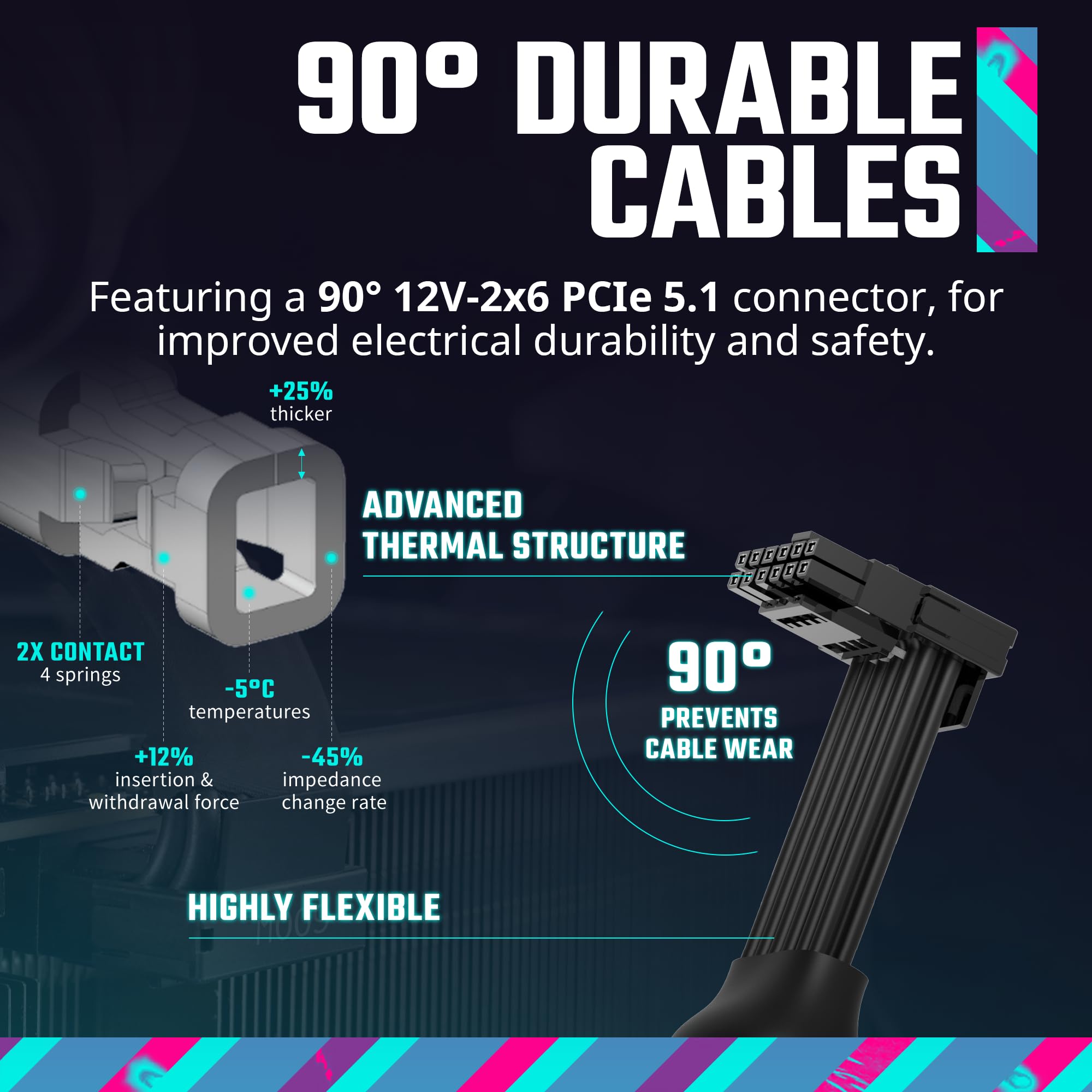 Cooler Master Mwe Gold 750 V3 Atx 3.1 Full Modular Psu, 750W, 80+ Gold Efficiency, 90 12Vhpwr|450W Pcie 5.1, Japanese Capacitors