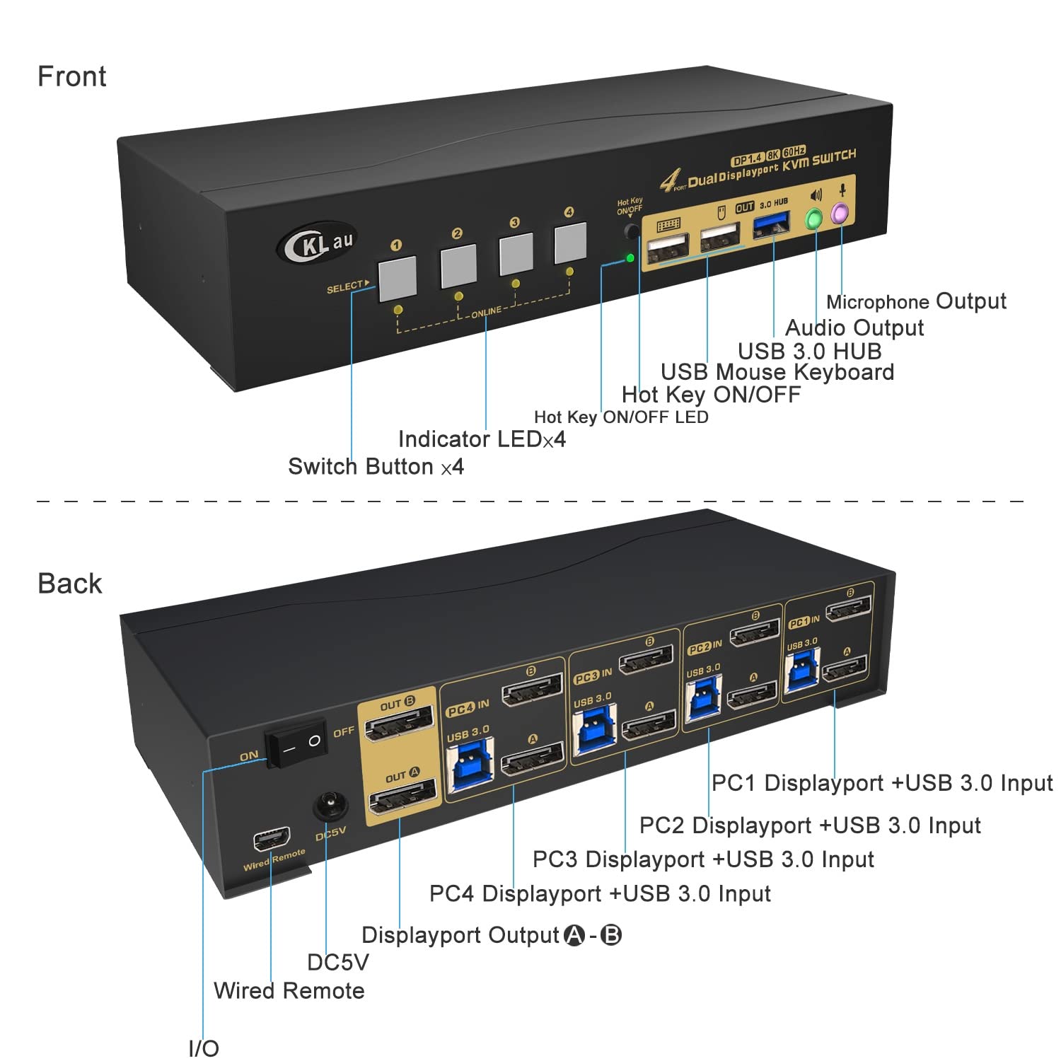 Cklau Usb 3.0 4 Port Kvm Switch Dual Monitor Displayport 1.4 8K@30Hz 4K@144Hz With Audio And Input Output Cables For 4 Computers