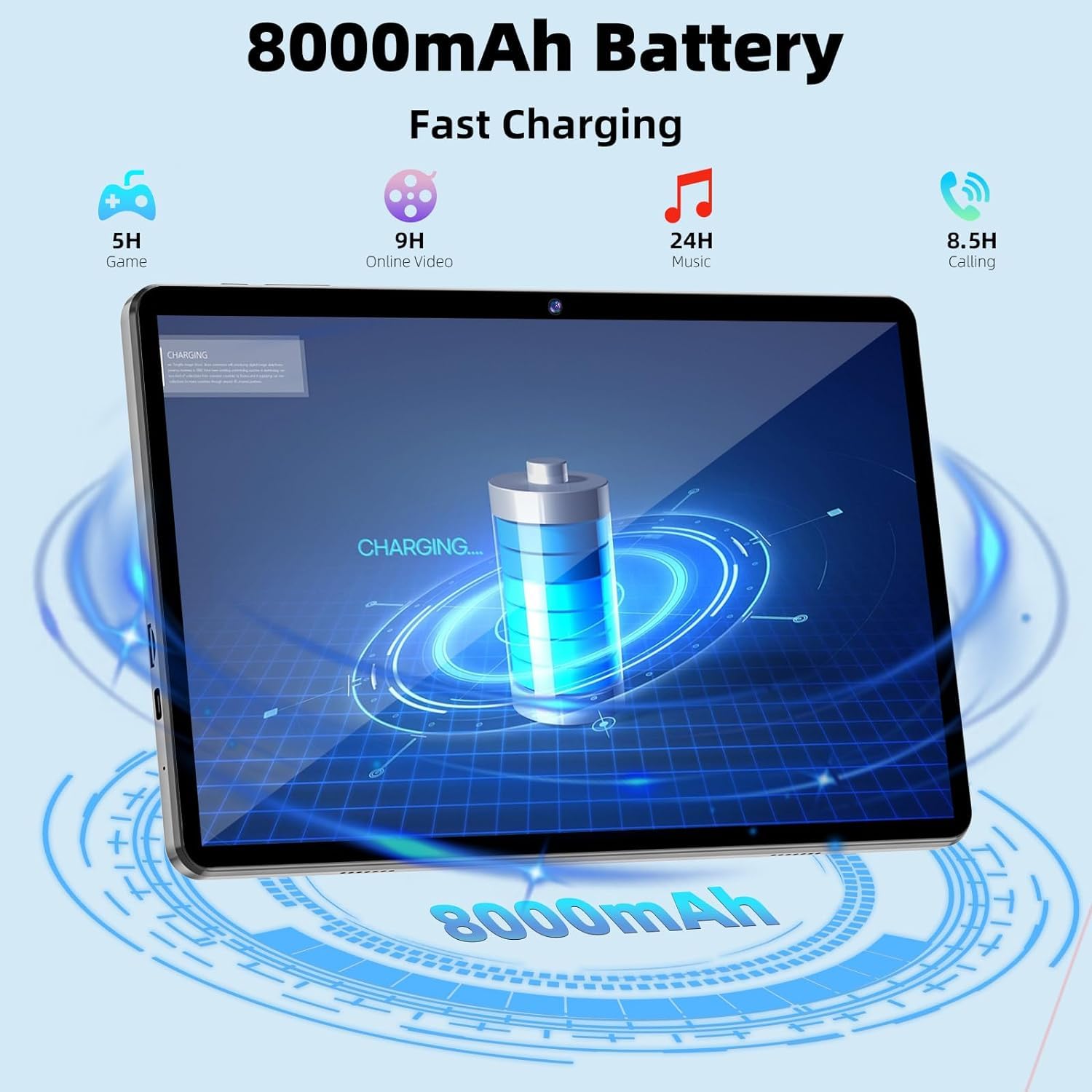 Android 14 Tablet 11Inch, 12Gb+128Gb+512Gb, Support Face Unlock,18W Fast Charging With 8000Mah Large Battery ,Fastest Dual Wifi6