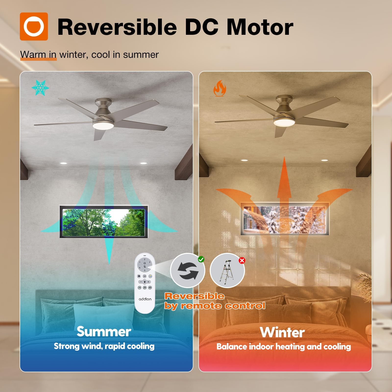 Addlon Ceiling Fans With Lights, 52 Inch Low Profile Ceiling Fan With Light And Remote Control, Flush Mount, Reversible, 3Cct, D