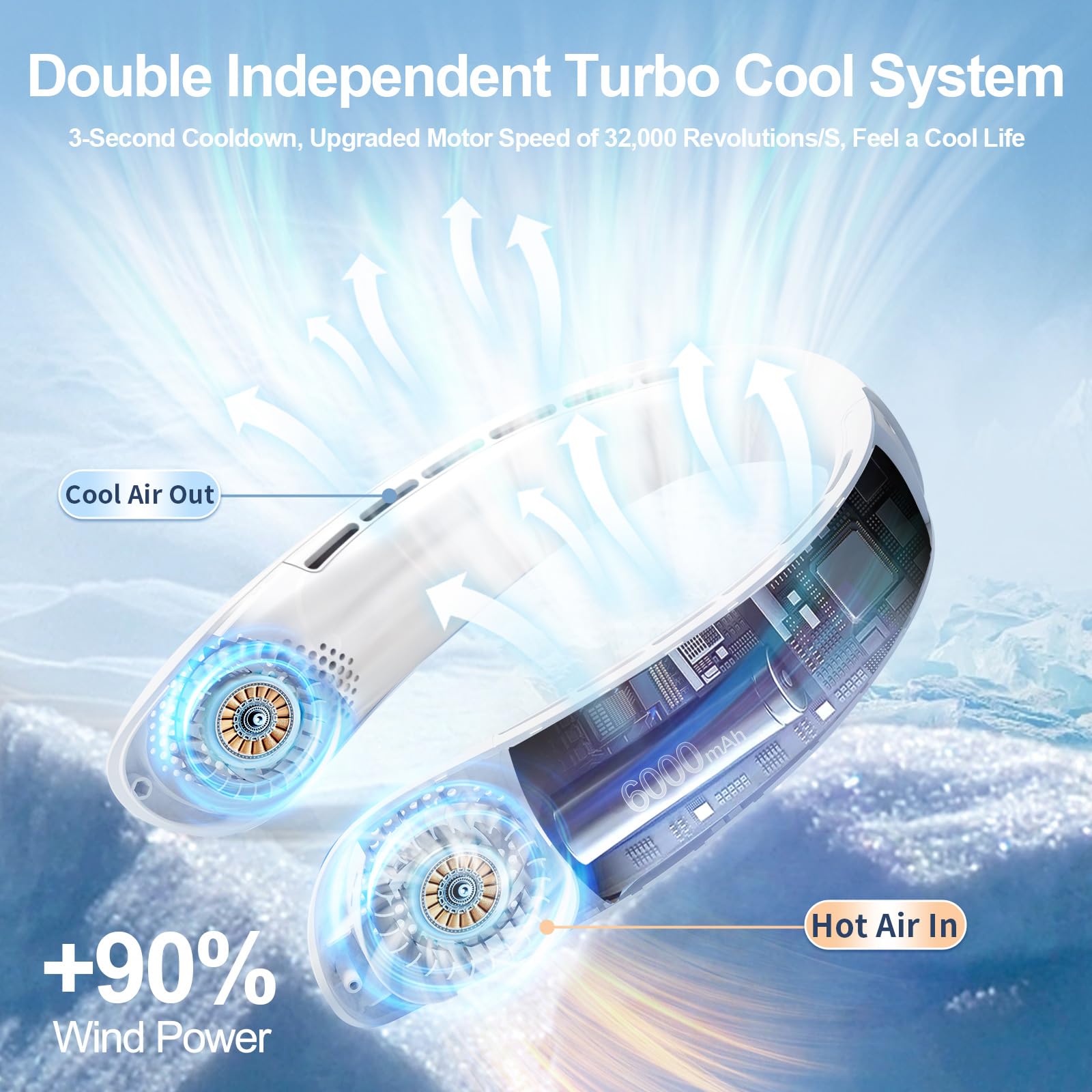 Vekk Neck Fan, Portable Bladeless Fan, 6000Mah Battery Usb Rechargeable, Led Display, 360?Cooling Wearable Personal Fan, 3 Speed