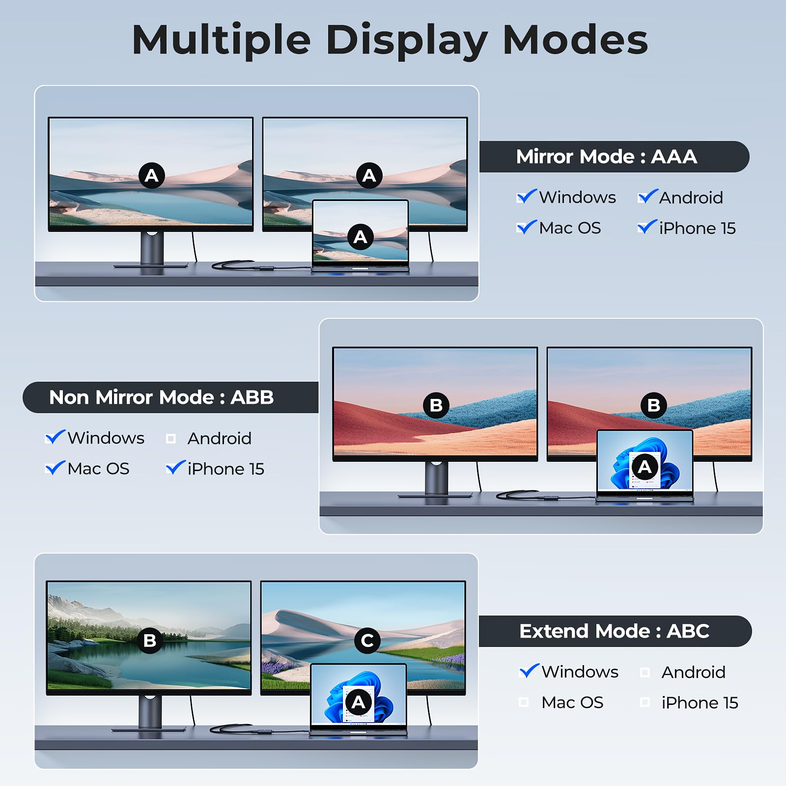 Raycue Usb C To Dual Hdmi Adapter 4K@60Hz, Type C (Thunderbolt 3) To Hdmi Converter Dual Monitor Adapter, Usb C Adapter 2 Hdmi U