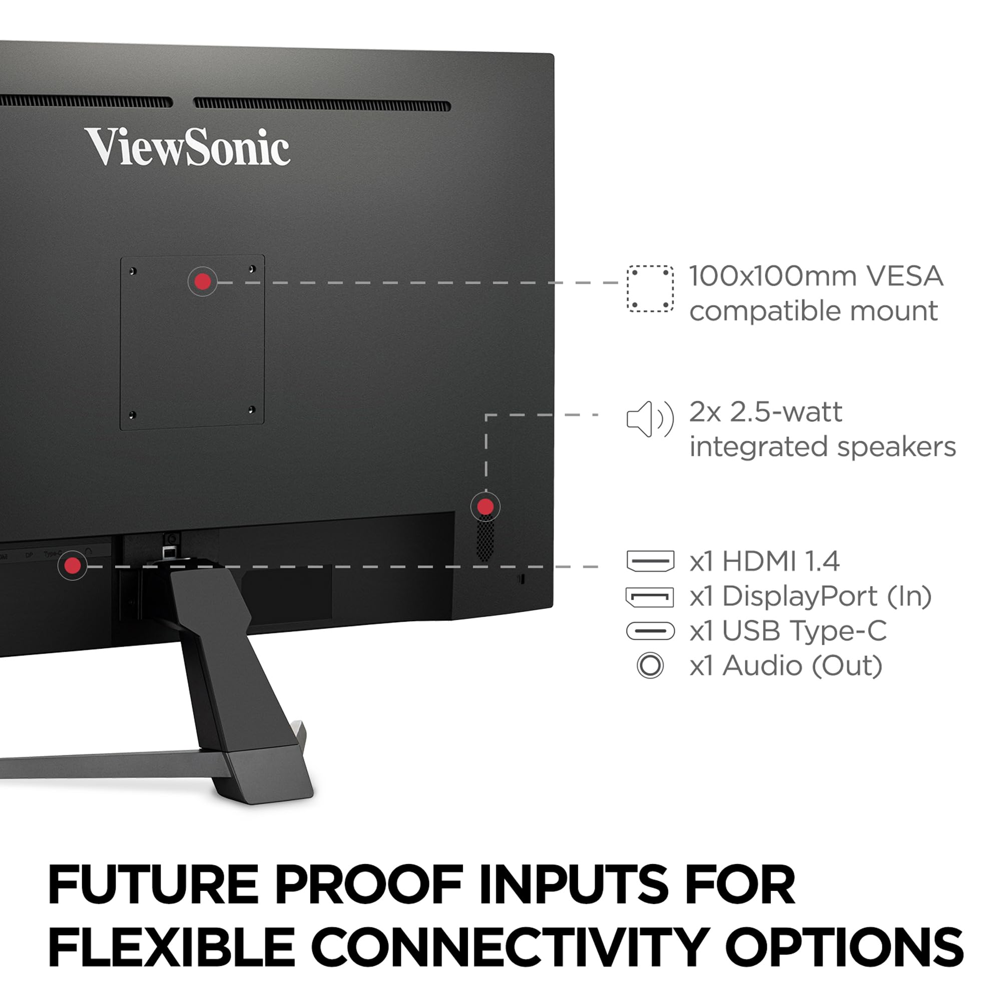 Viewsonic Vx3267U-2K 32 Inch 1440P Ips Monitor With 65W Usb C, Hdr10 Content Support, Ultra-Thin Bezels, Eye Care, Hdmi, And Dp