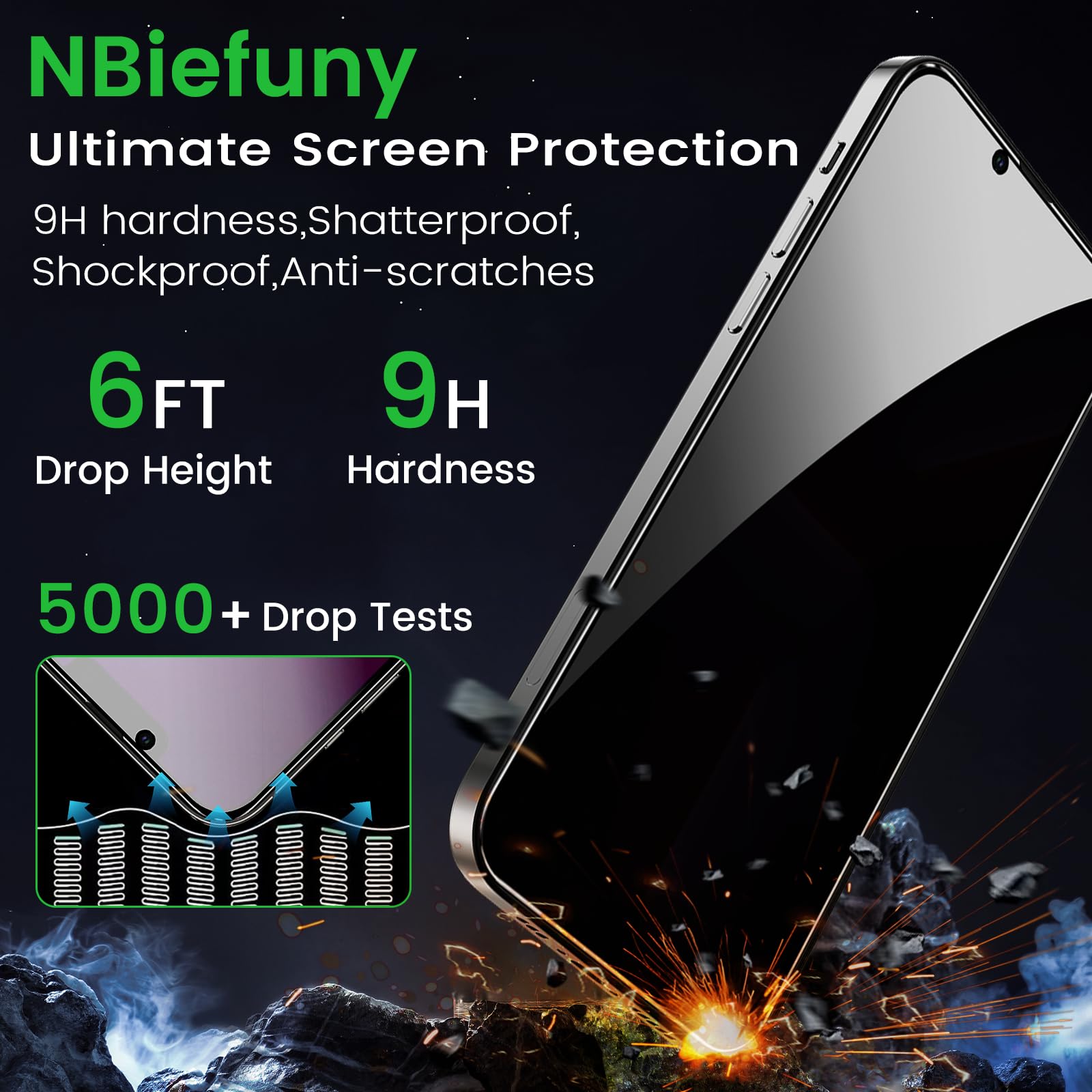 Nbiefuny 3 Pack Privacy Screen Protector For Iphone 13 6.1 Inch With 3 Pack Camera Lens Protector, Anti Spy Tempered Glass Film,