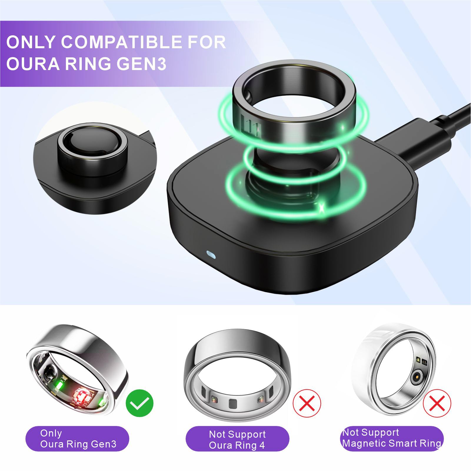 Charger For Oura Ring Gen3 - Size 9 - Fast Charging Dock With Usb C Wall Charger & 3Ft Usb-C Cable Compatible With Oura Ring Gen