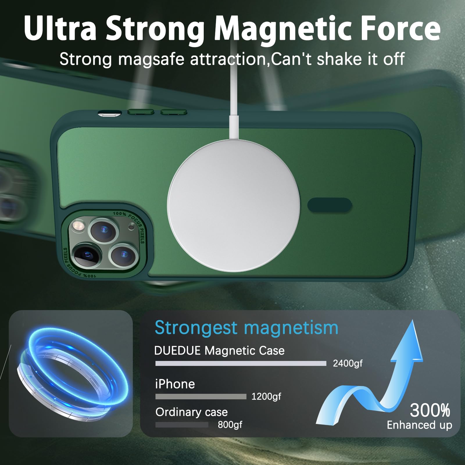 Bentoben For Iphone 11 Pro Case [Compatible With Magsafe] Translucent Matte Magnetic Iphone 11 Pro Phone Case Slim Shockproof Bu