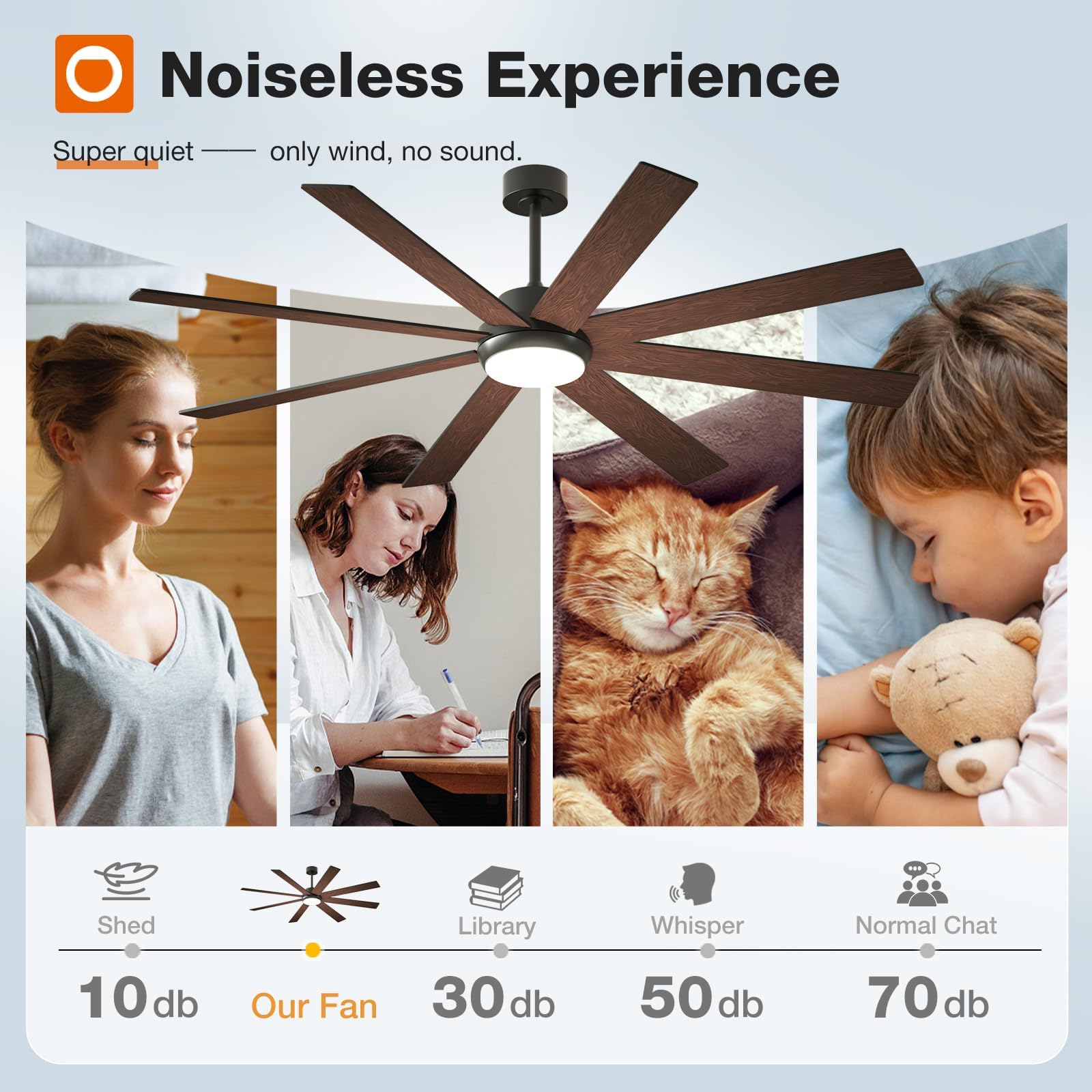 Addlon 72 Inch Large Ceiling Fans With Lights, Black Ceiling Fan With Light And Remote Control, Reversible, 5Cct, Dimmable, Mode