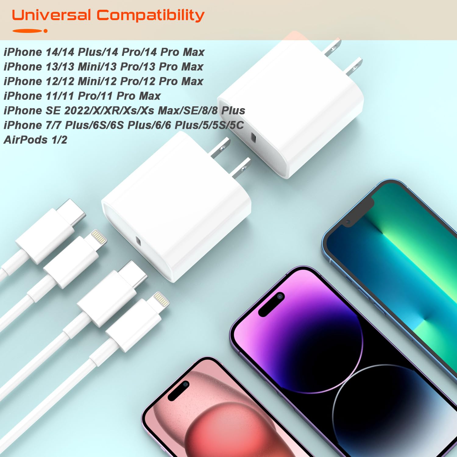 Iphone Charger Fast Charging,20W Usb C Fast Charger 3 Ft Compatible With Iphone 14 Pro/14 Pro Max /13/12/ 11/ Xs/Xr/X/8/7/Se/Ipa