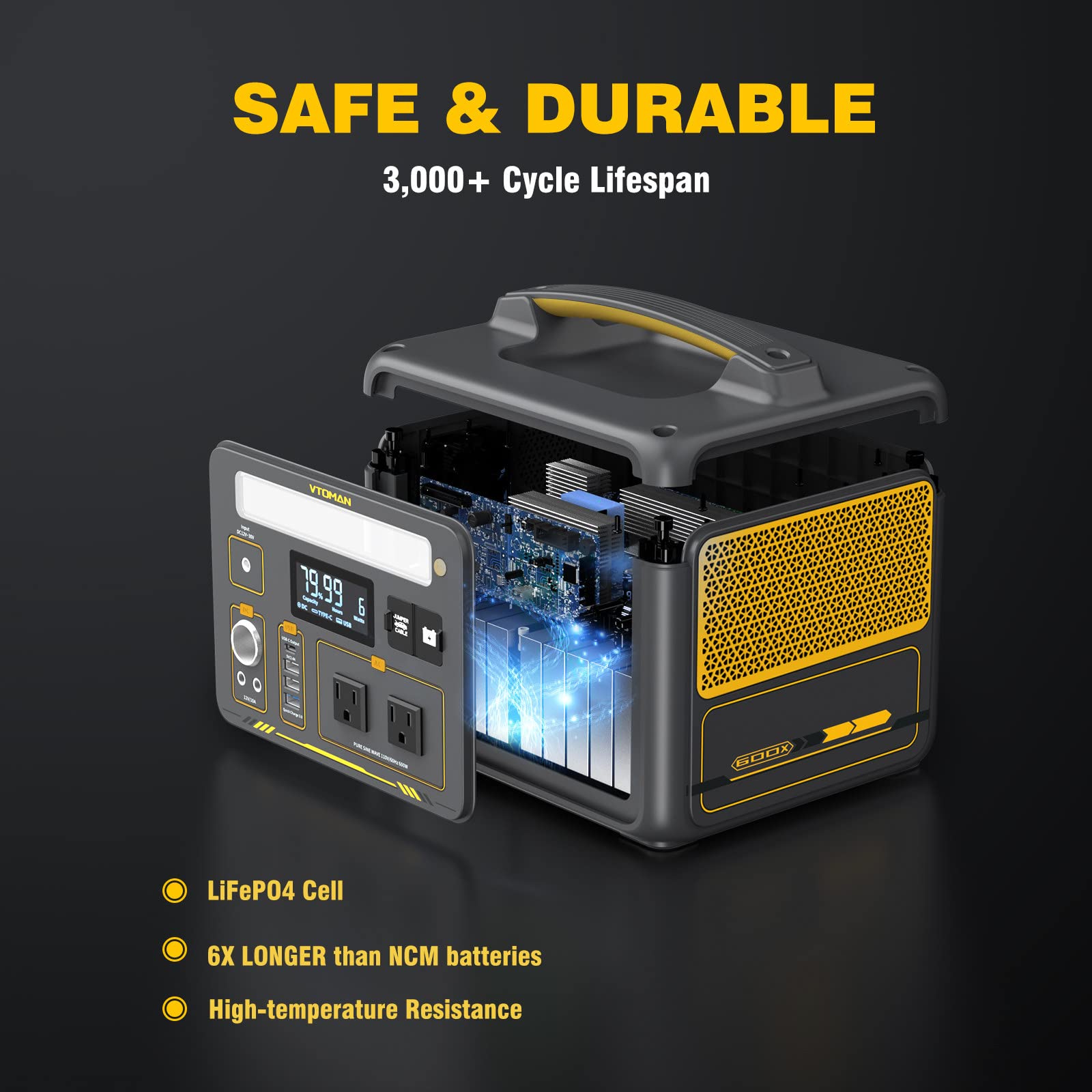 Vtoman 600W Portable Power Station, Lfp Battery Powered Generator With 2X 600W Ac Outlets (Surge 1200W), 4X Usb Ports, 3X Dc Out