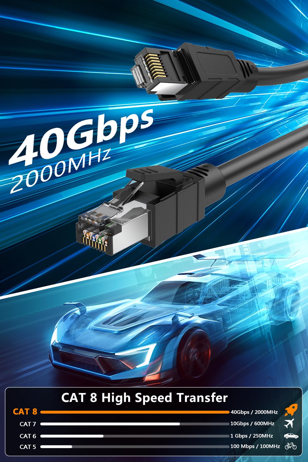 Qiuean Cat 8 Ethernet Cable 1.5Ft, High Speed Internet Cable & Lan Cable, 40Gbps 2000Mhz Rj45 Shielded Patch Cord, Indoor&Outdoor Weatherproof S/Ftp Uv Resistant For Ps5, Pc, Router, Modem, Gaming