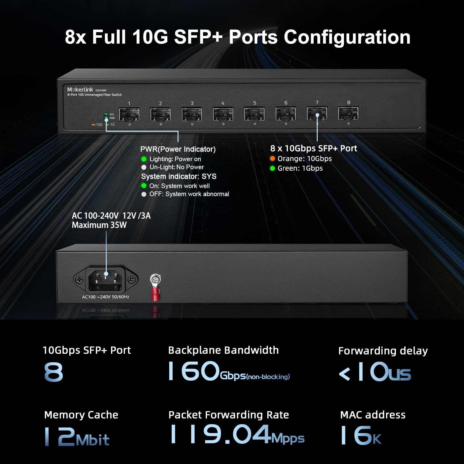 Mokerlink 8 Port 10G Sfp+ Unmanaged Fiber Switch, 1G/10G Sfp Slot, 160Gbps Bandwidth Desktop|Rackmount Network Switch