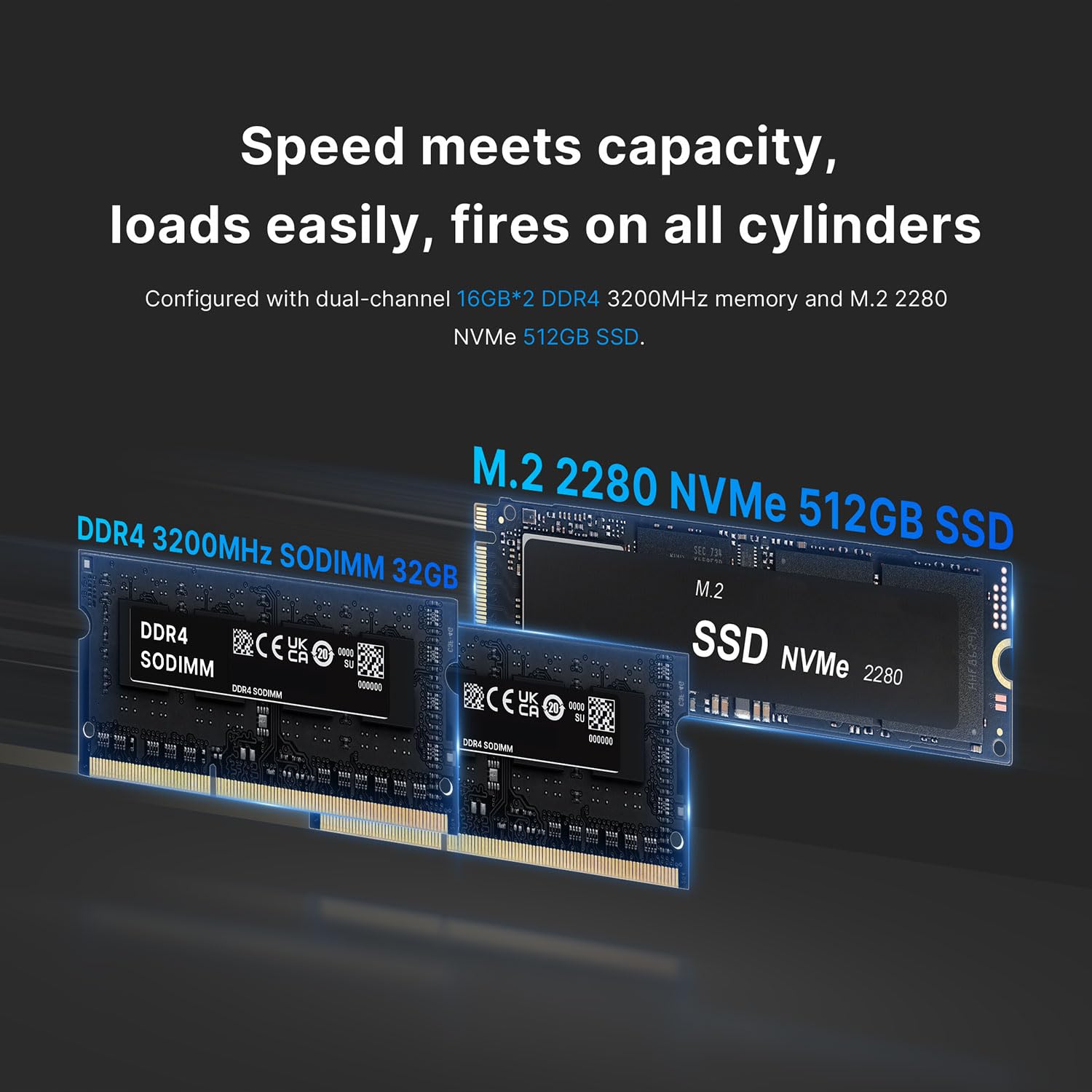 Bosgame P2 Mini Pc Windows 11 Pro, 12Th Intel I7 12700H (14C/20T, Up To 4.7Ghz), 32Gb Ddr4 512Gb Pcie Ssd Mini Computers With Hd