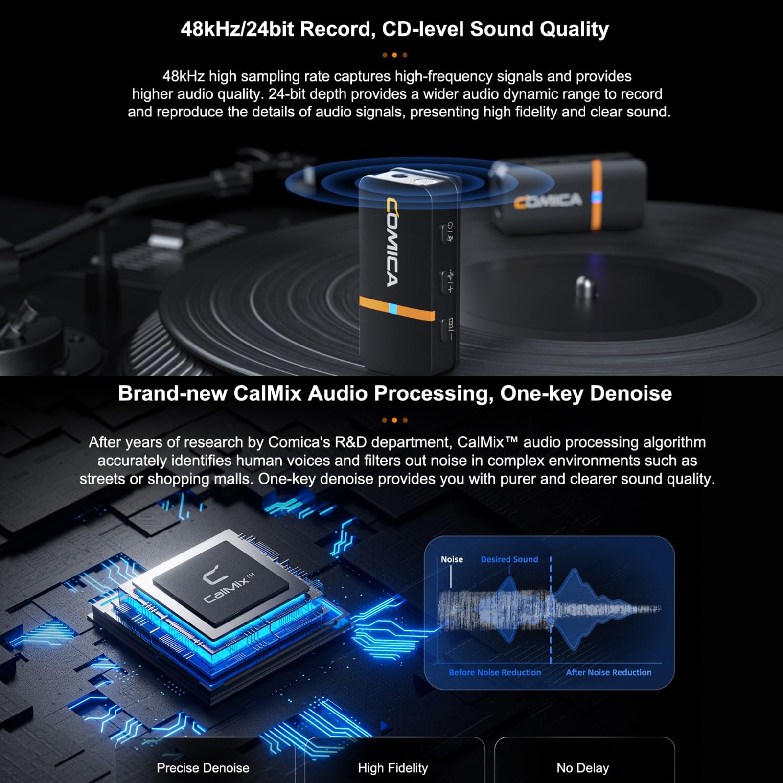 Comica Vimo Q Four-Channel Mini Wireless Lavalier Microphone System With 4 Transmitters And 1 Receiver With Charging Case For Ph