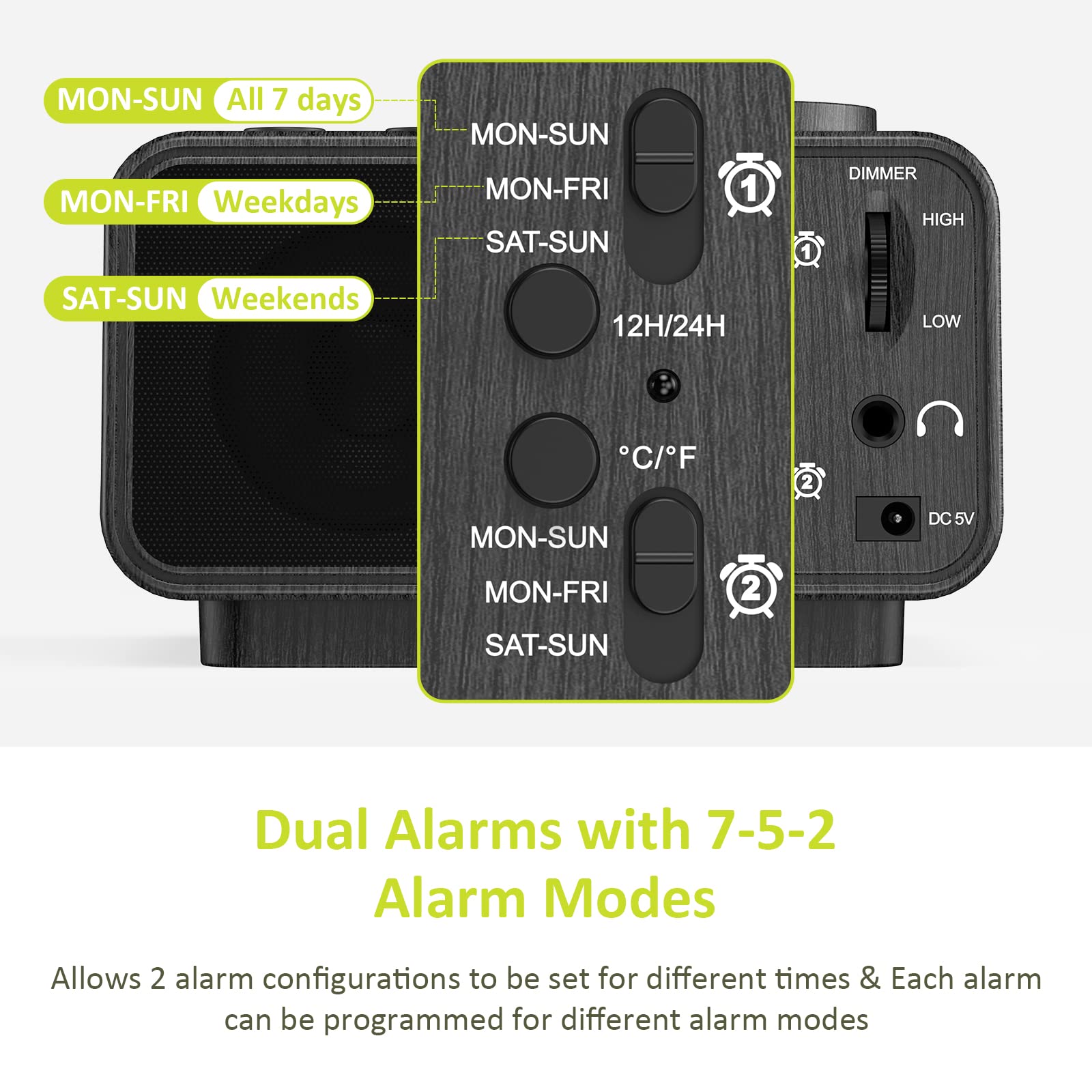 Uscce Alarm Clock Radio For Bedroom   0 100% Dimmer, 2 Usb Chargers, Dual Alarm With Weekday/Weekend Mode, Fm Radio W/Auto Off T