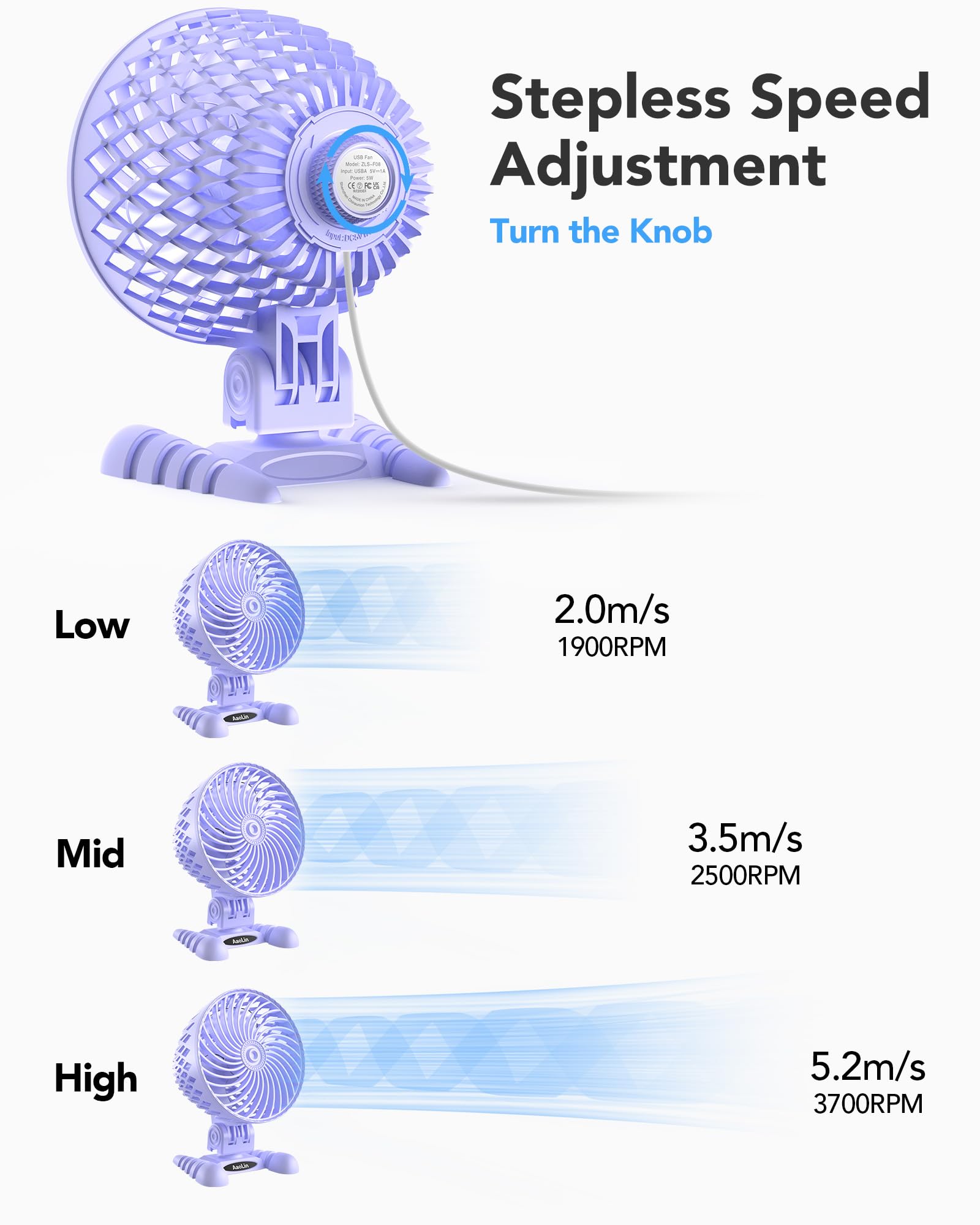Aaolin Usb Desk Fan, Table Fan With Cvt Variable Speeds, Quiet Portable, Desktop Mini Personal Fan For Room, Home, Office Purple