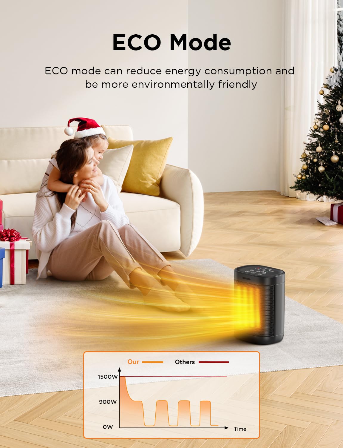 1500W Space Heater For Indoor Use, Electric Heater 2S Fast Heating, Ceramic Heater With Thermostat, 24H Timer, Overheat & Tip Ov