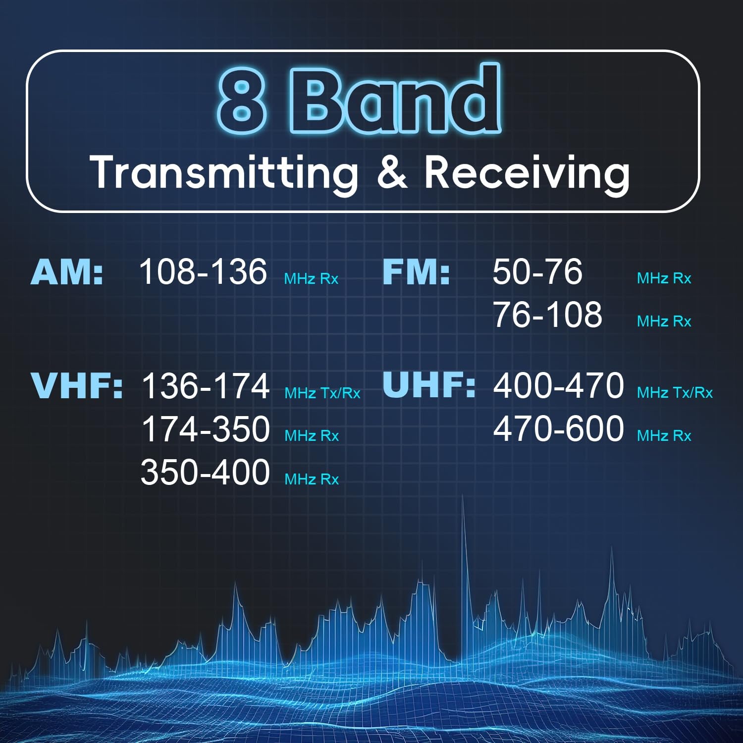 Tidradio Td H3 Ham Radio Handheld,Multi Band Radio,Usb C Programming & Charging,Two Way Radio With 771 Antenna & Speaker Mic,250