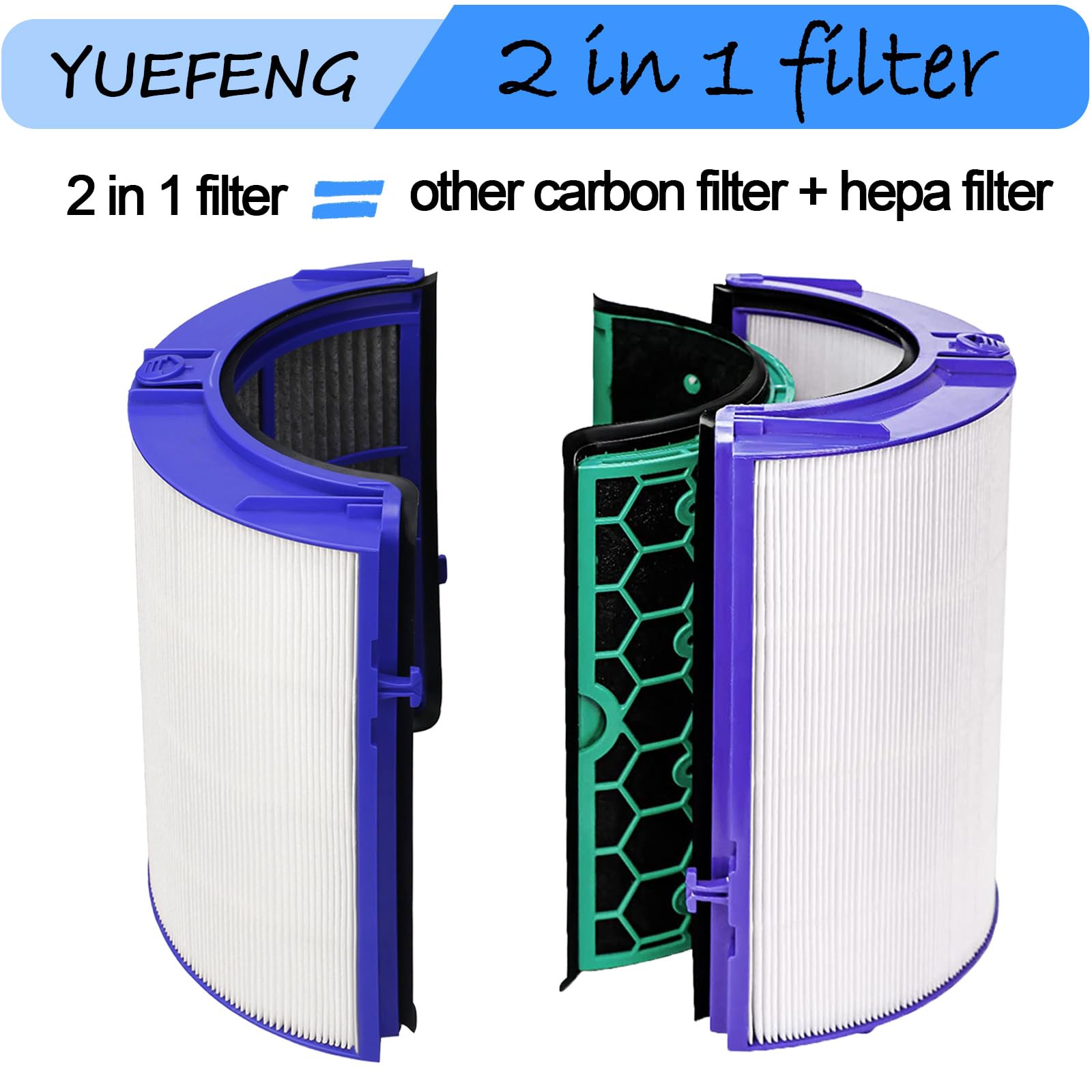 Tp06 Hepa Replacement Filter For Dyson Hp06 Tp06 Hp07 Tp07 Tp7A Hp09 Tp09 Hp09 Tp09 Ph01 Ph02 Ph03 Ph04 360 Combi Glass Purifyin
