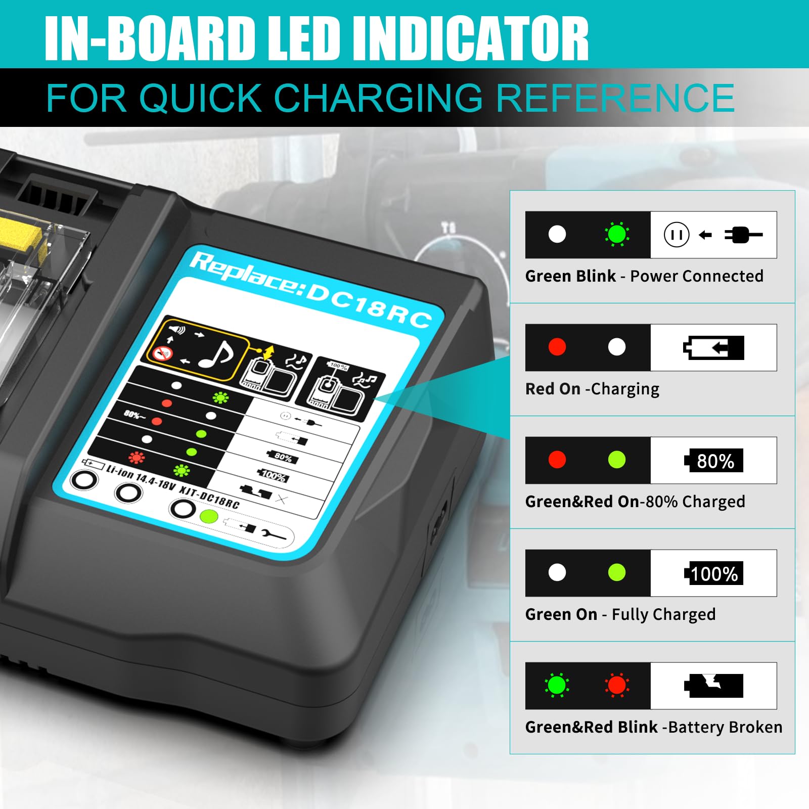 Powilling Dc18Rc Lithium Ion Battery Charger With Led Screen For Makita 14.4V 18V Lithium Ion Battery Bl1830 Bl1840 Bl1850 Bl181