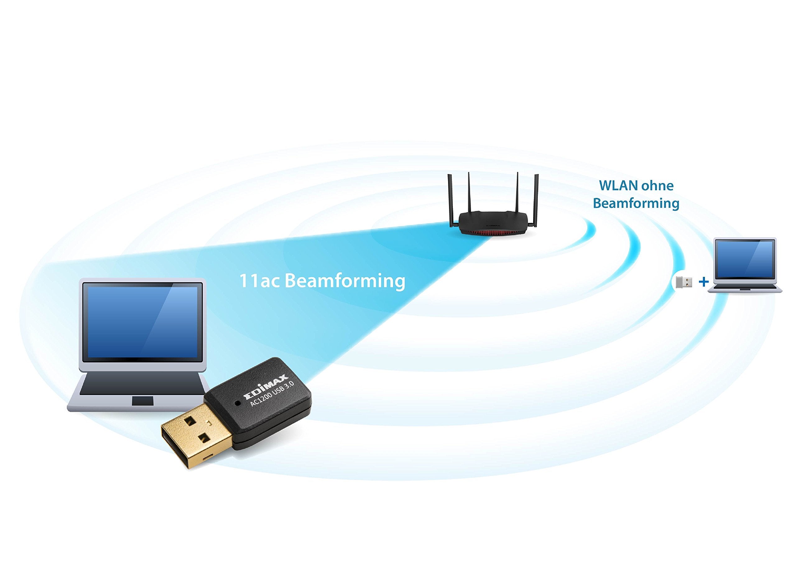 Edimax Wi-Fi 5 802.11Ac Mini Ac1200 Dual-Band Mu-Mimo Adapter For Pc, Wireless Ac Mini Usb 3.0 Adapter Dongle, Windows 11 Plug-N