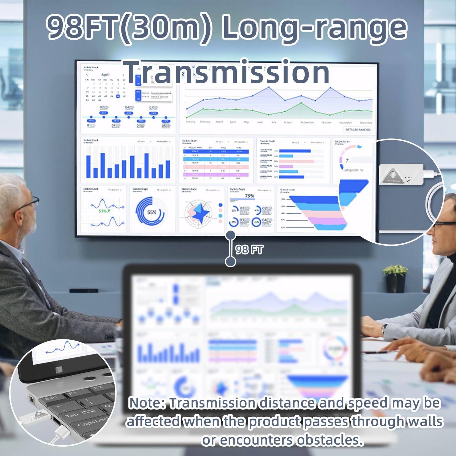 Sunmeg Wireless Hdmi Transmitter Receiver With Adapter 4K, 1080P 60Hz Hdmi Wireless Extender, Plug & Play 2.4G/5G Wireless Hdmi