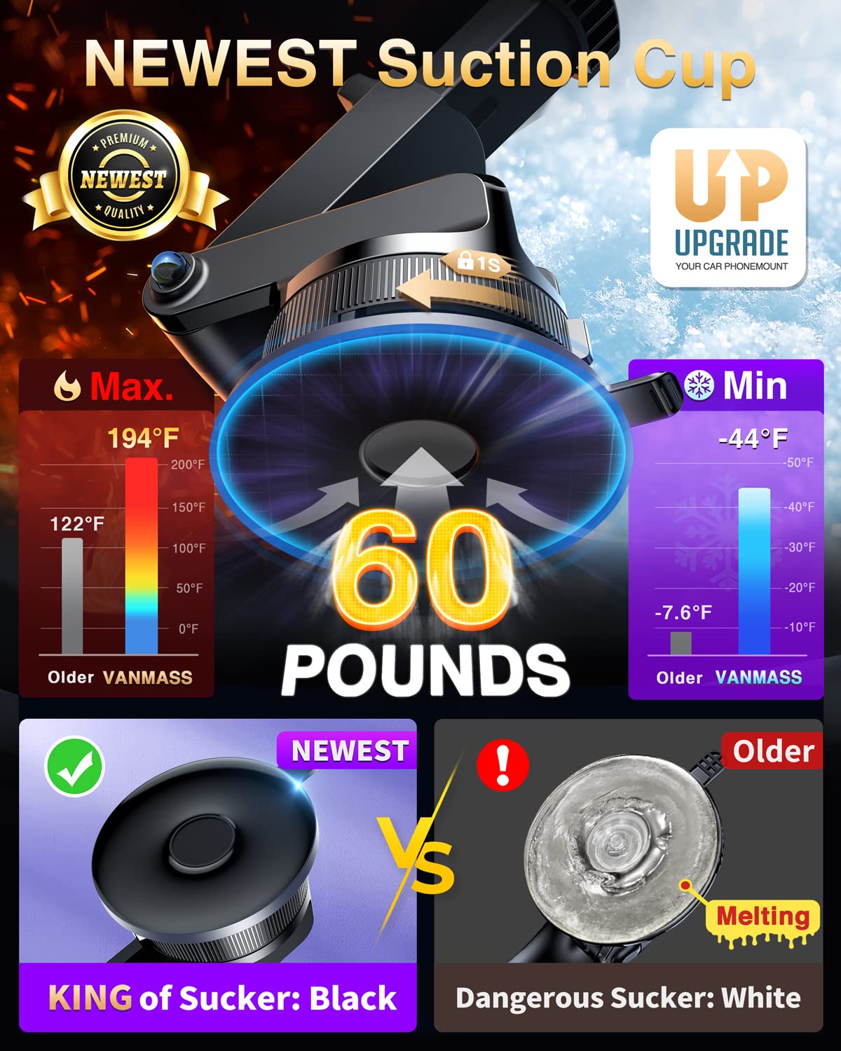 [Pro Version] Vanmass Universal Car Phone Mount [Super Suction Cup] Dashboard Phone Holder, Handsfree Windshield Dash Vent Phone