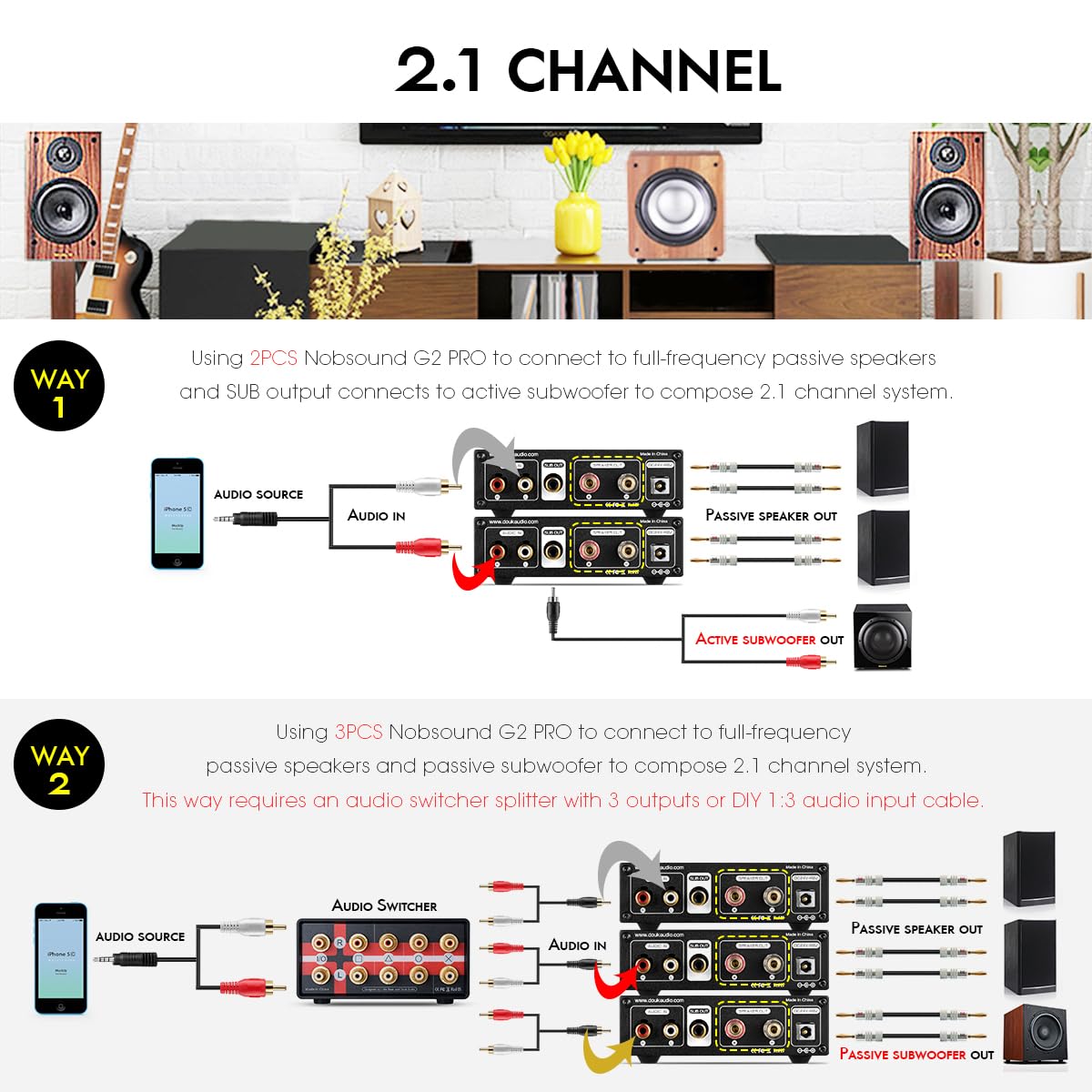 Nobsound G2 Pro Tpa3255 Hi Fi 300W Subwoofer Power Amplifier Mono Channel Class D Sub Audio Amp