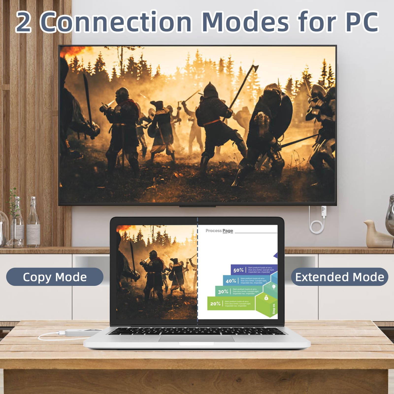 Sunmeg Wireless Hdmi Transmitter Receiver With Adapter 4K, 1080P 60Hz Hdmi Wireless Extender, Plug & Play 2.4G/5G Wireless Hdmi