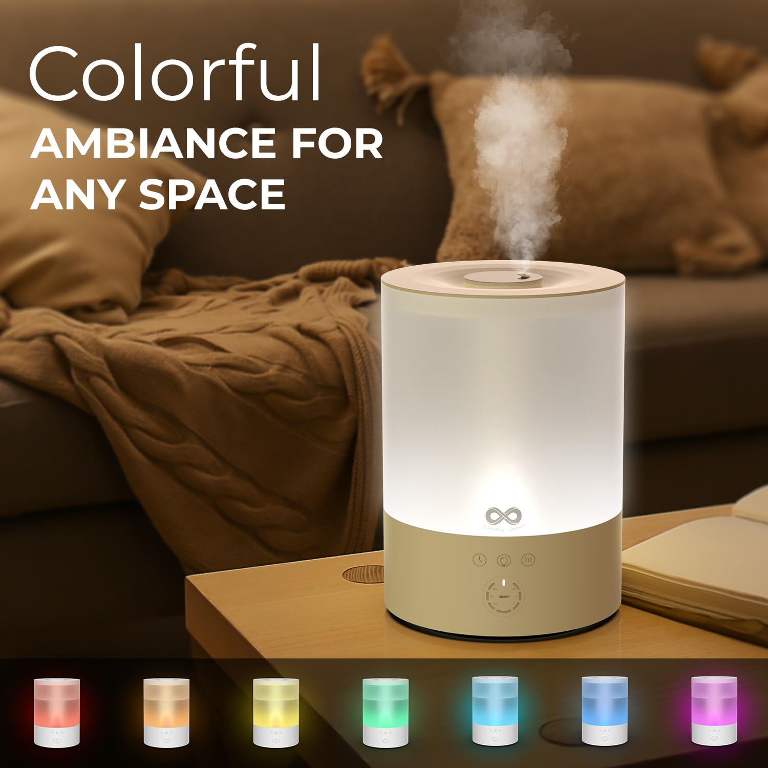 Everlasting Comfort 2.5L Top Fill Humidifiers For Bedroom, Quiet Ultrasonic Cool Mist Humidifier, Easy To Fill & Clean, Auto Shu