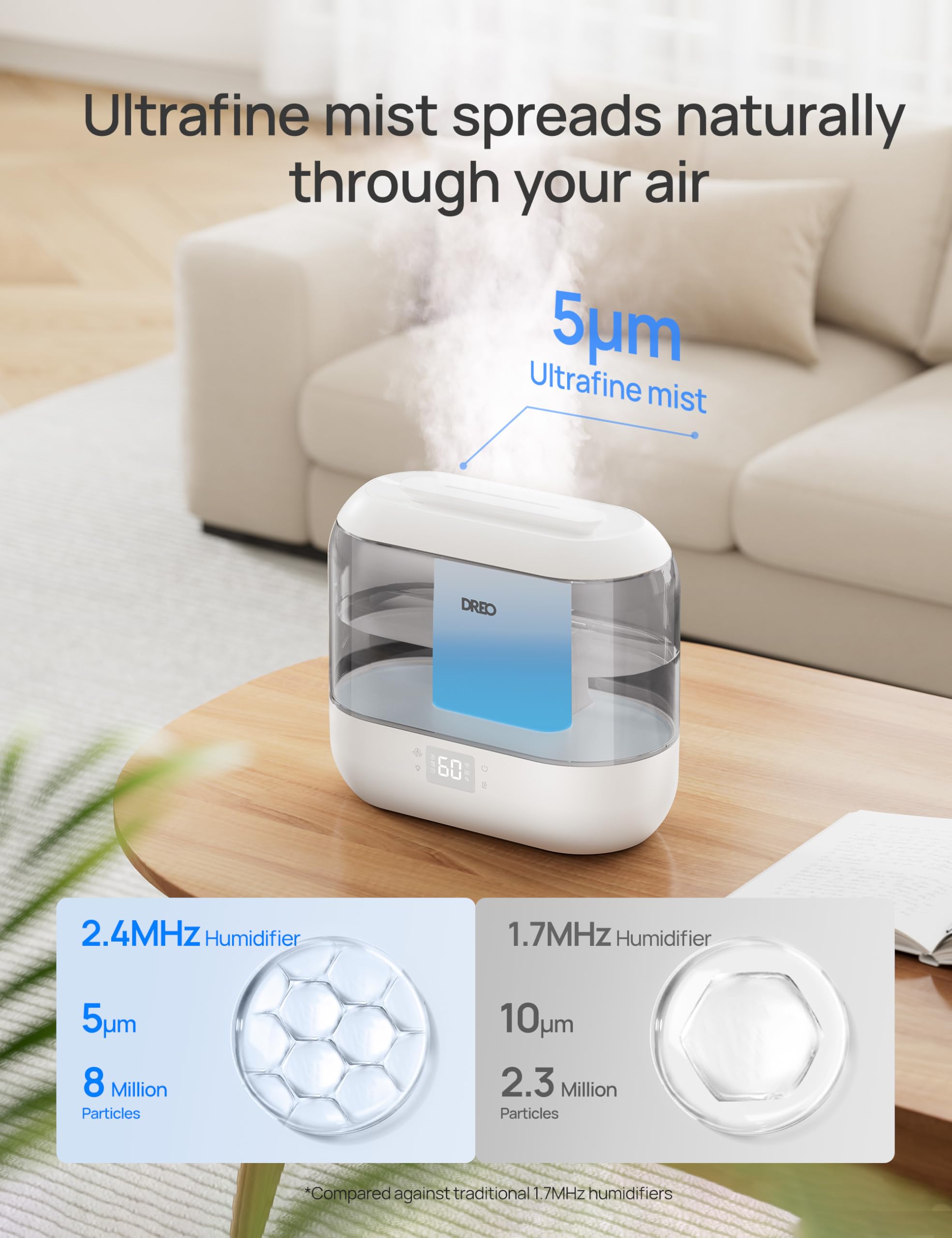 Dreo Smart Humidifiers For Bedroom, Top Fill 4L Cool Mist Humidifier With Nightlight, 32H Runtime, Touch/App/Voice Control, Quie