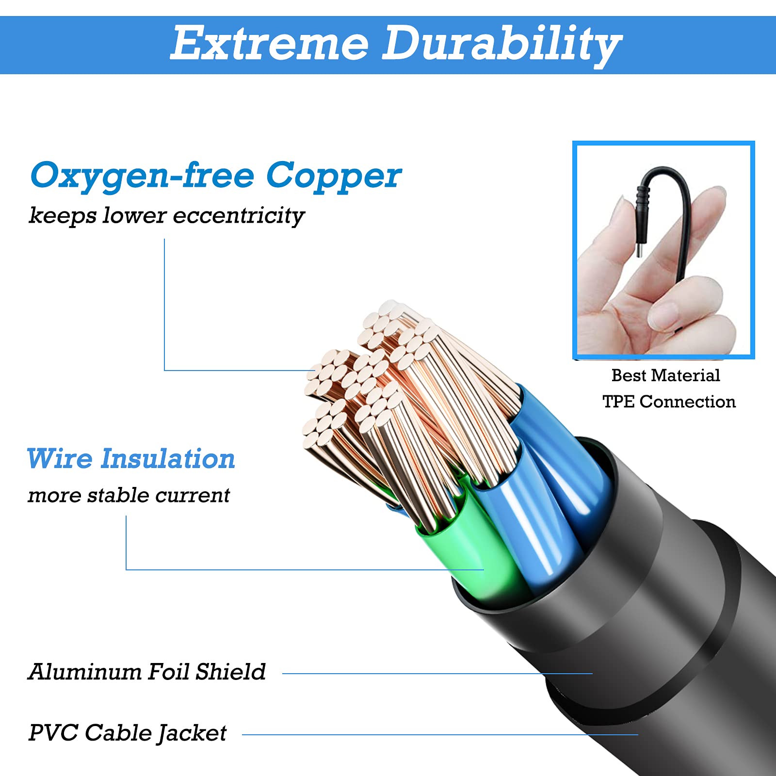 19V 3.42A 65W Chromebook Charger For Acer Chromebook 11 R11 13 14 15 Cb3 Cb5 Cb3 532 Cb3 111 Cb3 131 Cb3 431 Cb5 571 Cb5 132T C7