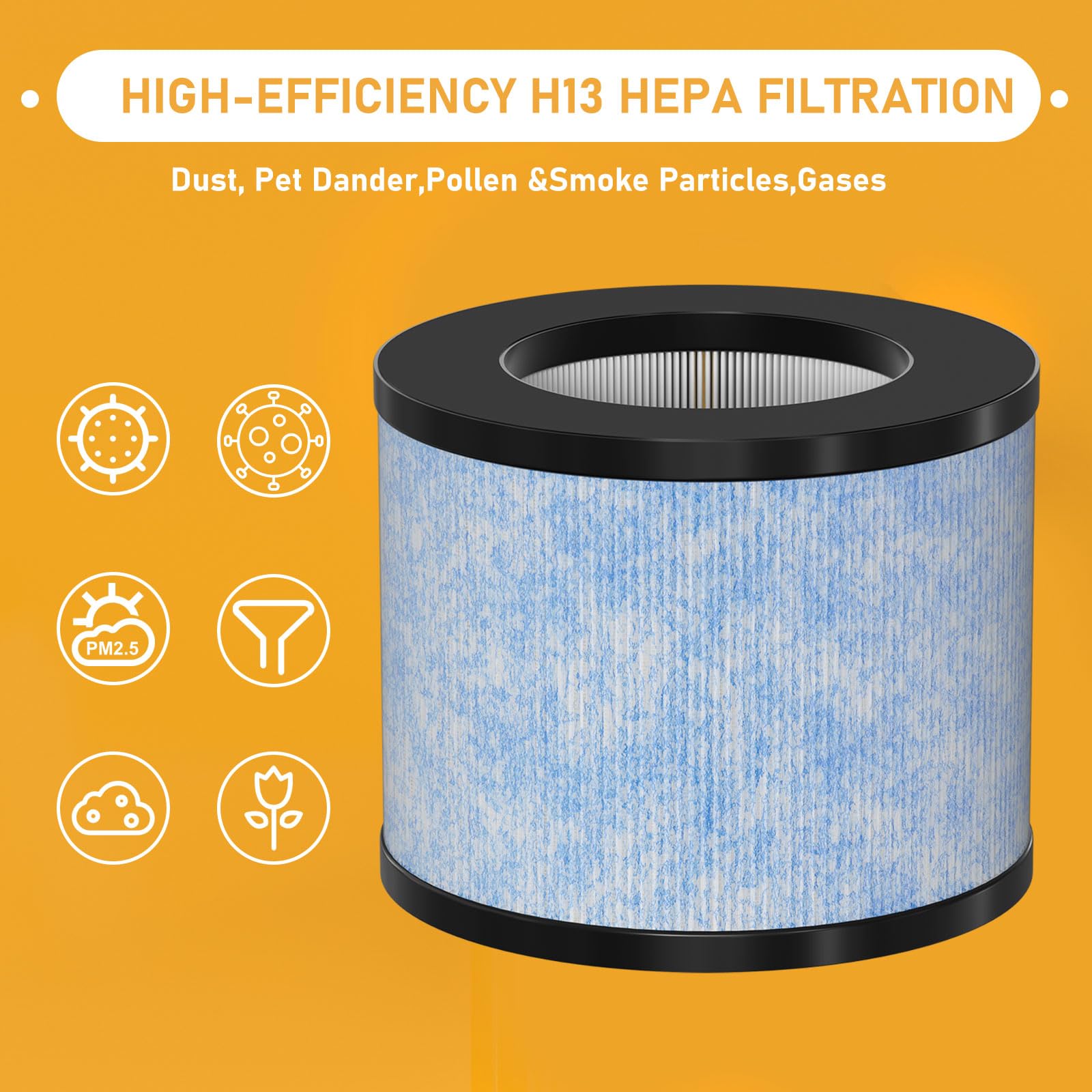 Allisfresh C102 Ma 01Cw True Hepa Replacement Filter Compatible With Miko Ibuki C102 Air Cleaner Purifier And Okaysou Airmic4S,