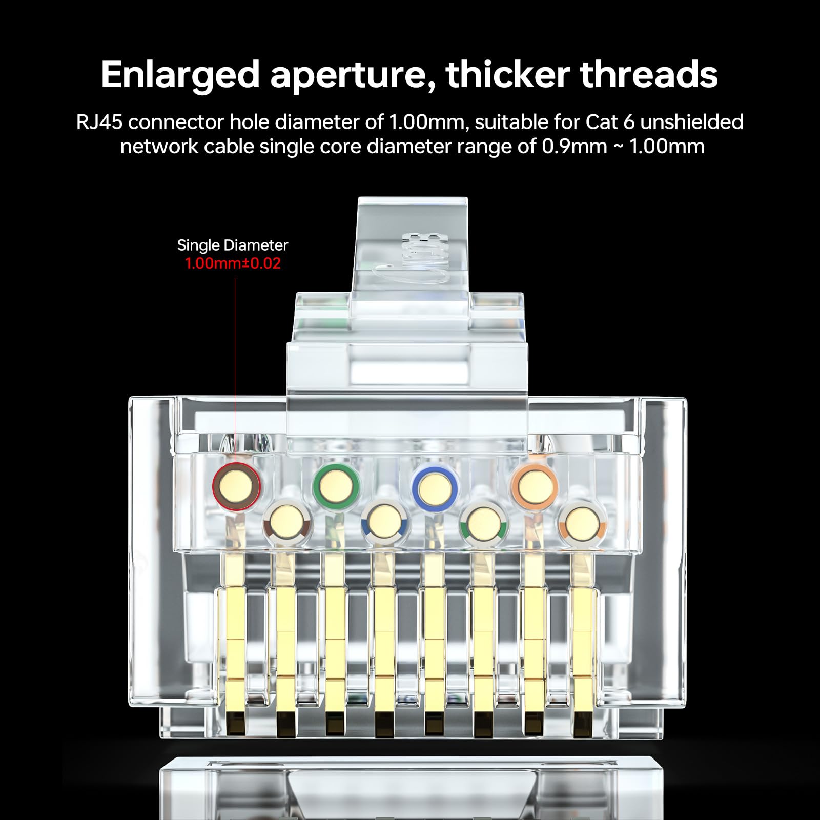 Cncob Cat6 Connector Rj45 Connectors 100Pcs Utp 8P8C Rj45 2 Pieces Load Bar Modular Plug Gold Plated Durable And Strong Connecti