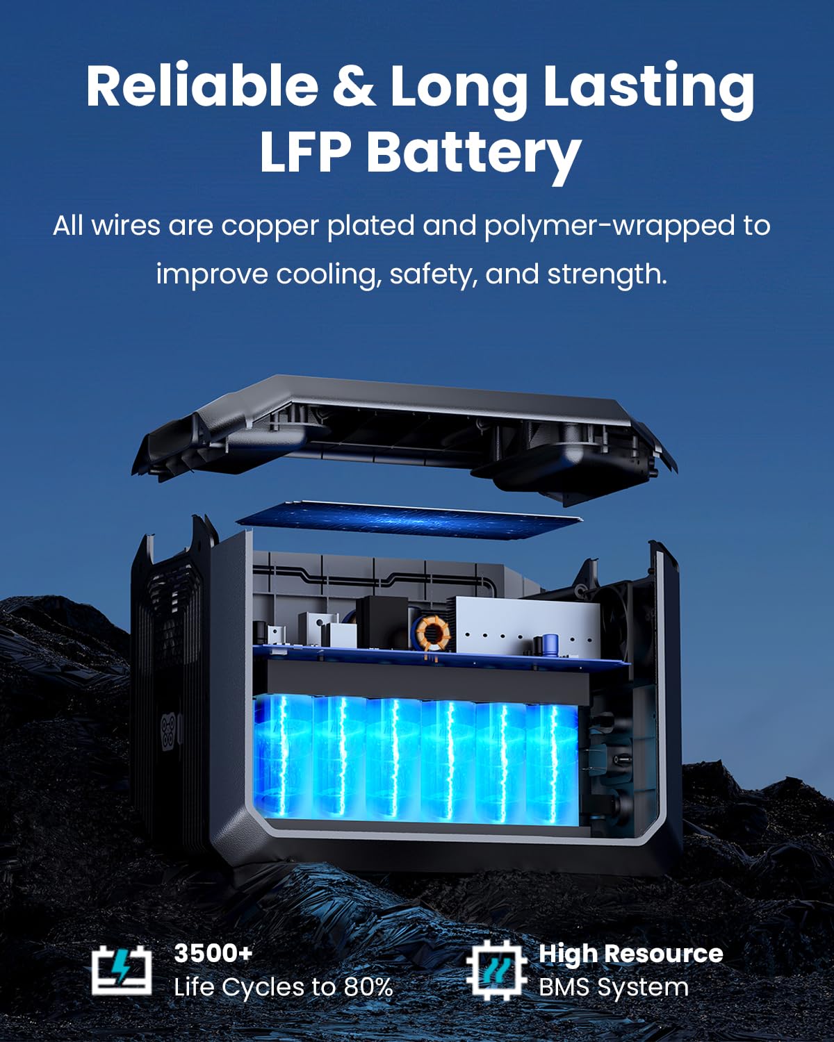 Oupes Power Station Mega 1 & B2 Extra Battery, 3072Wh Power Supply W/ 4 2000W Ac Outlets (4500W Peak), Lifepo4 Battery Power For