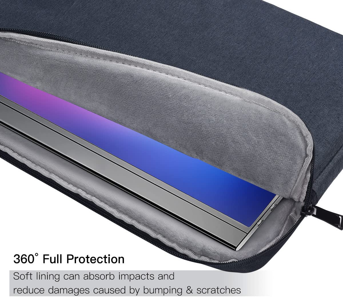 15.6 Inch Portable Monitor Case Carrying Sleeve For Mnn Newsoul Kyy Innoview Arzopa Qqh Viewsonic Zscmalls Cocopar Lepow 15.6''