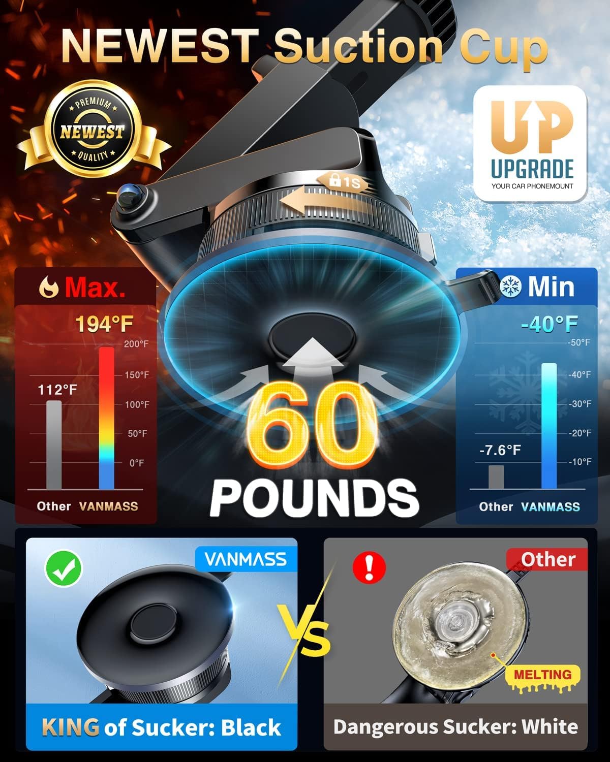 Vanmass [True Military Grade] Car Phone Holder [2024 Strongest Suction & Clip] Cell Phone Mount For Dashboard Windshield Vent Tr