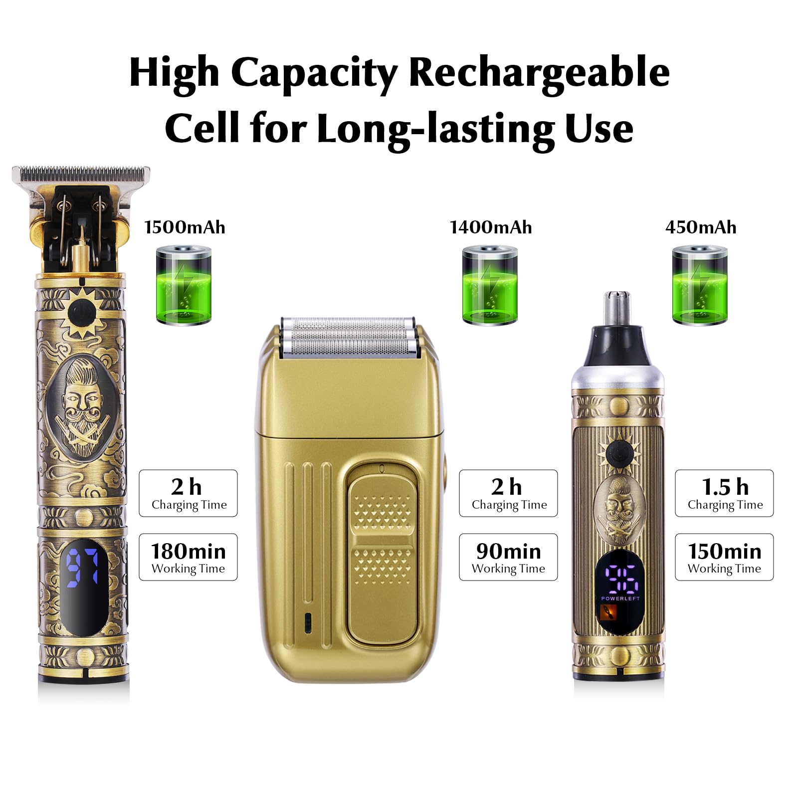 Bestauty Electric Razor Kit, 3 In 1 Professional Cordless Hair Trimmer Kit Nose Trimmer Men'S Foil Shavers Usb Rechargeable Barb